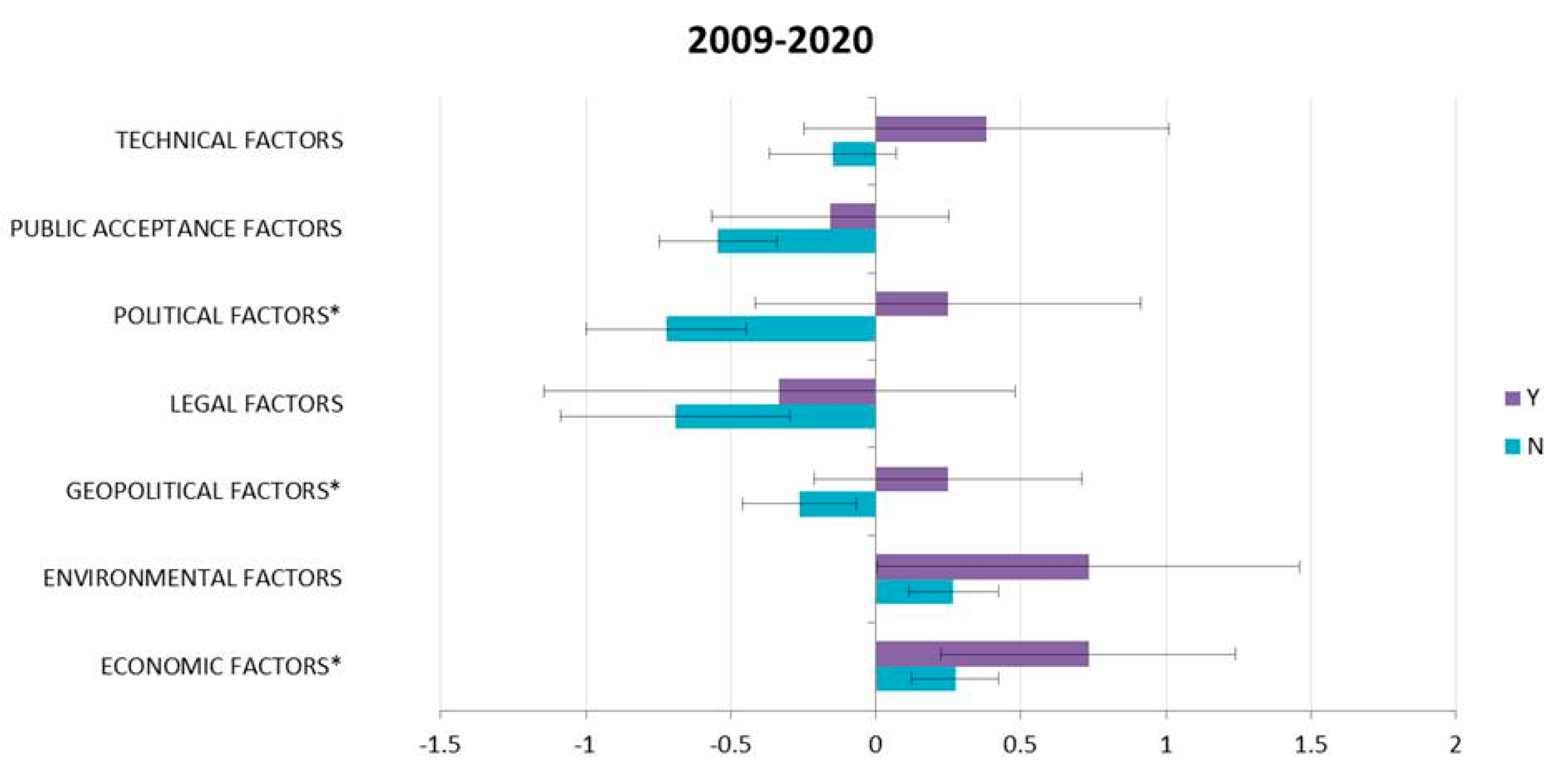 Energies 12 00070 g004
