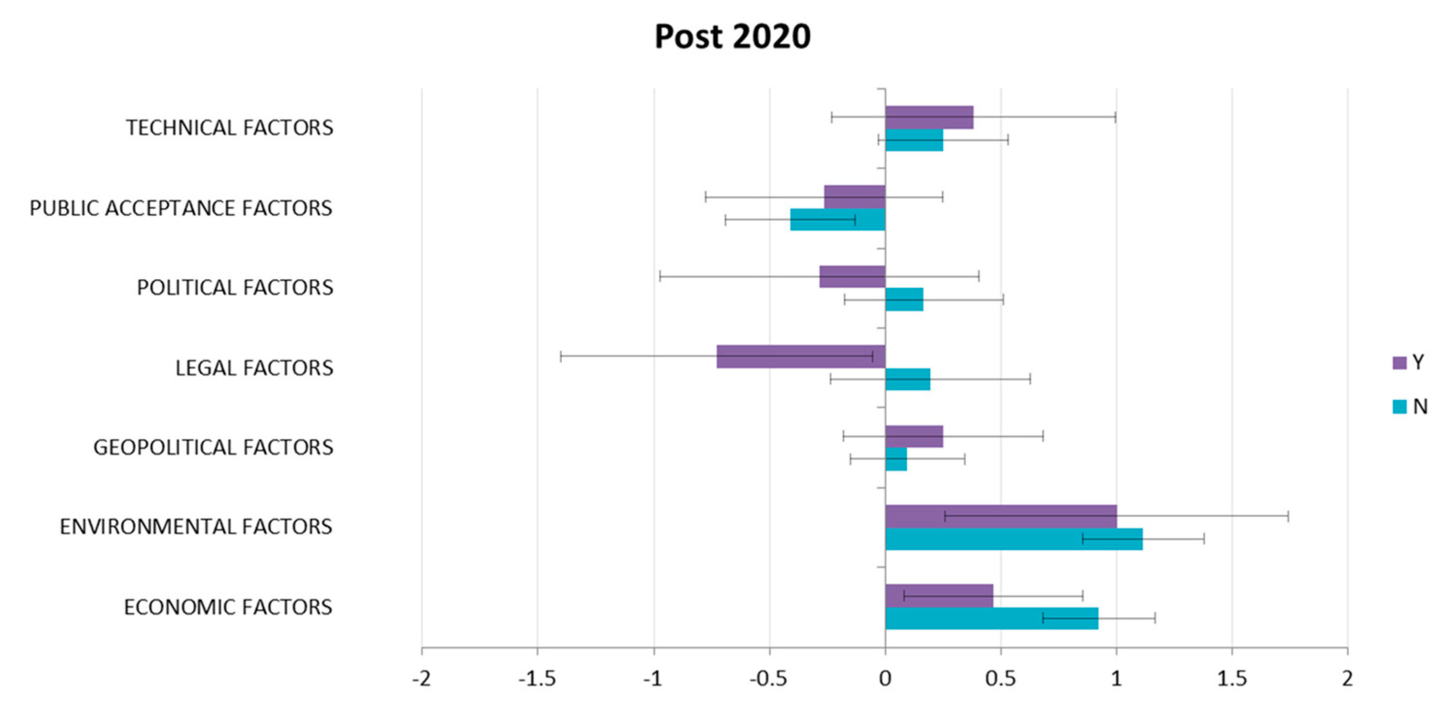 Energies 12 00070 g005