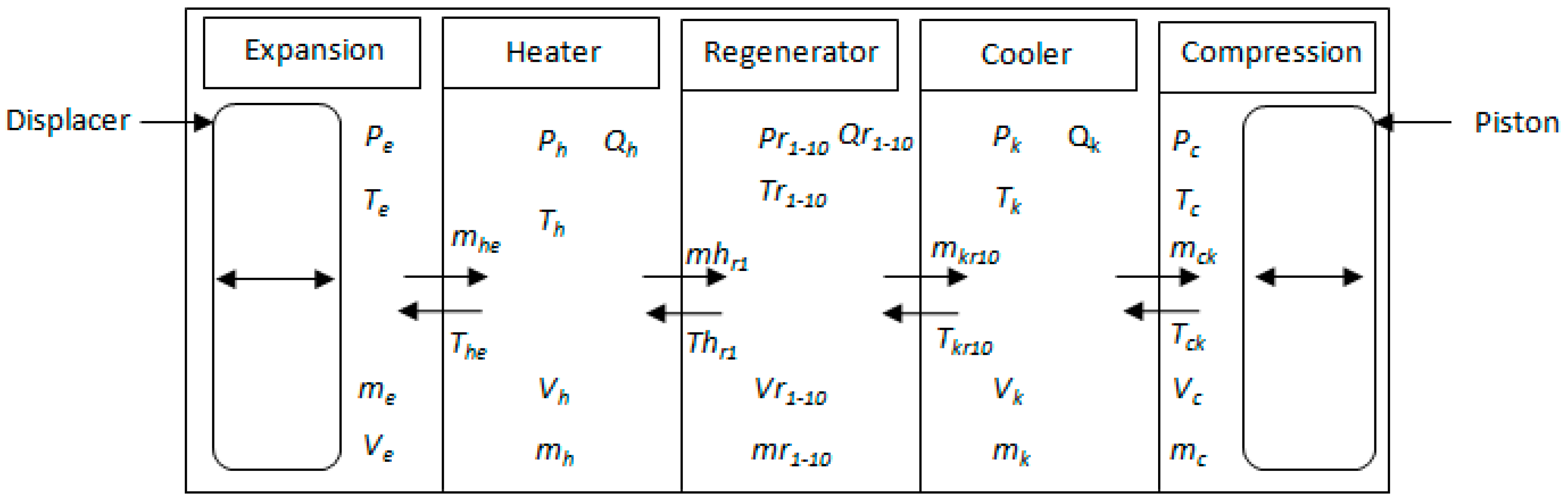 Energies 12 00072 g002 Energies 12 00072 g002
