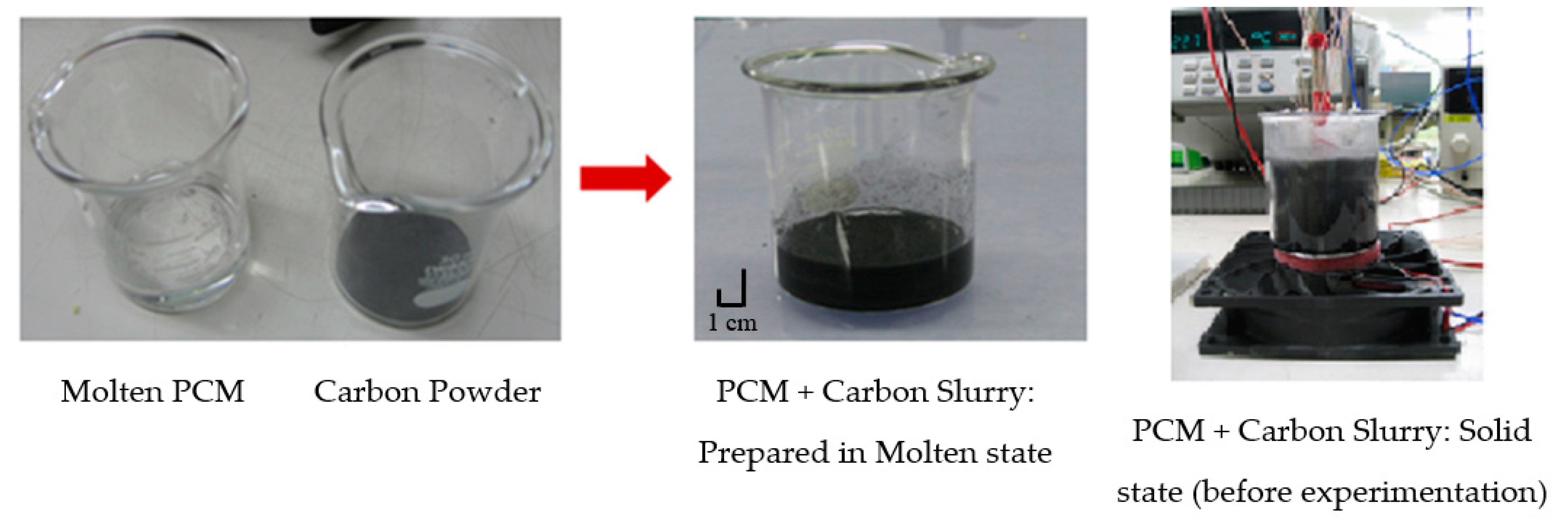 Energies 12 00075 g001 Energies 12 00075 g001