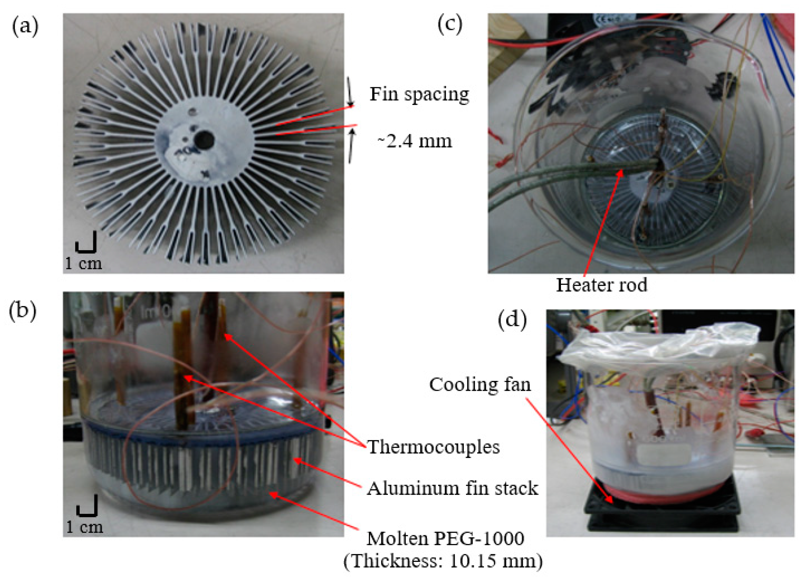 Energies 12 00075 g002 Energies 12 00075 g002