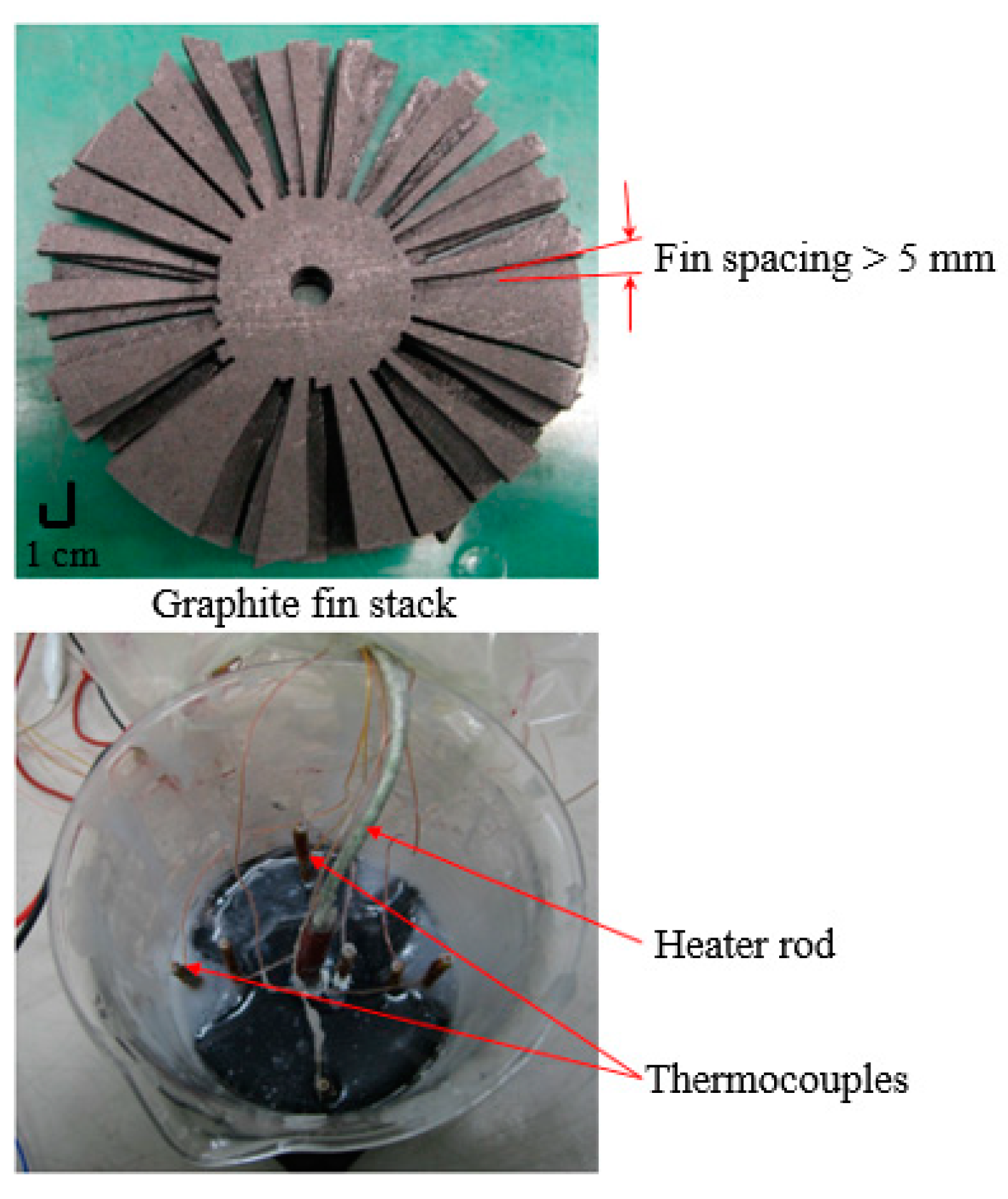 Energies 12 00075 g003 Energies 12 00075 g003