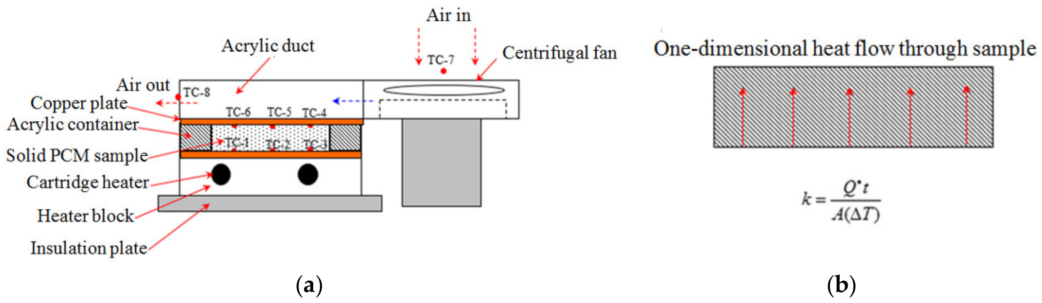 Energies 12 00075 g004a Energies 12 00075 g004a
