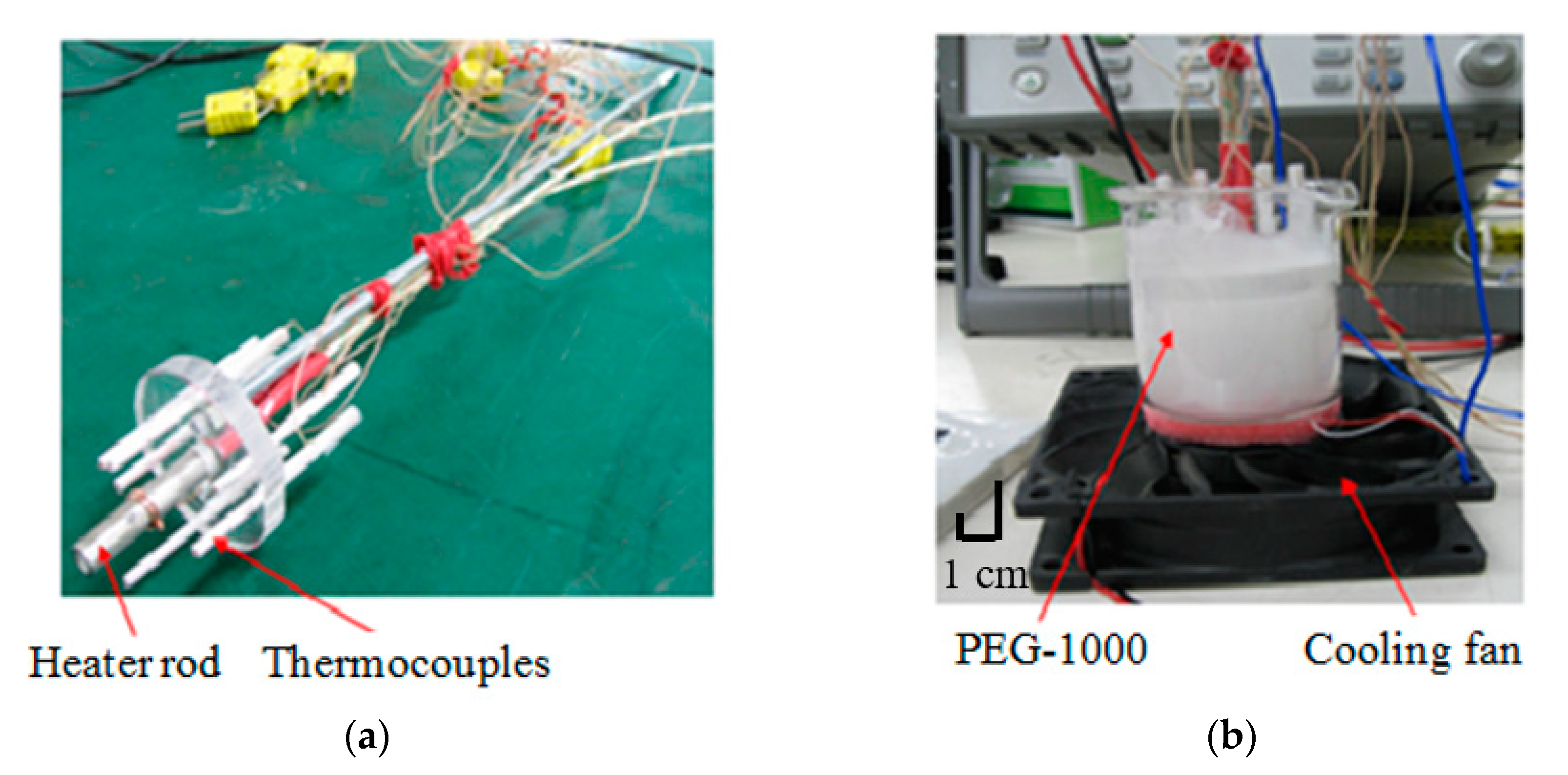Energies 12 00075 g005a Energies 12 00075 g005a