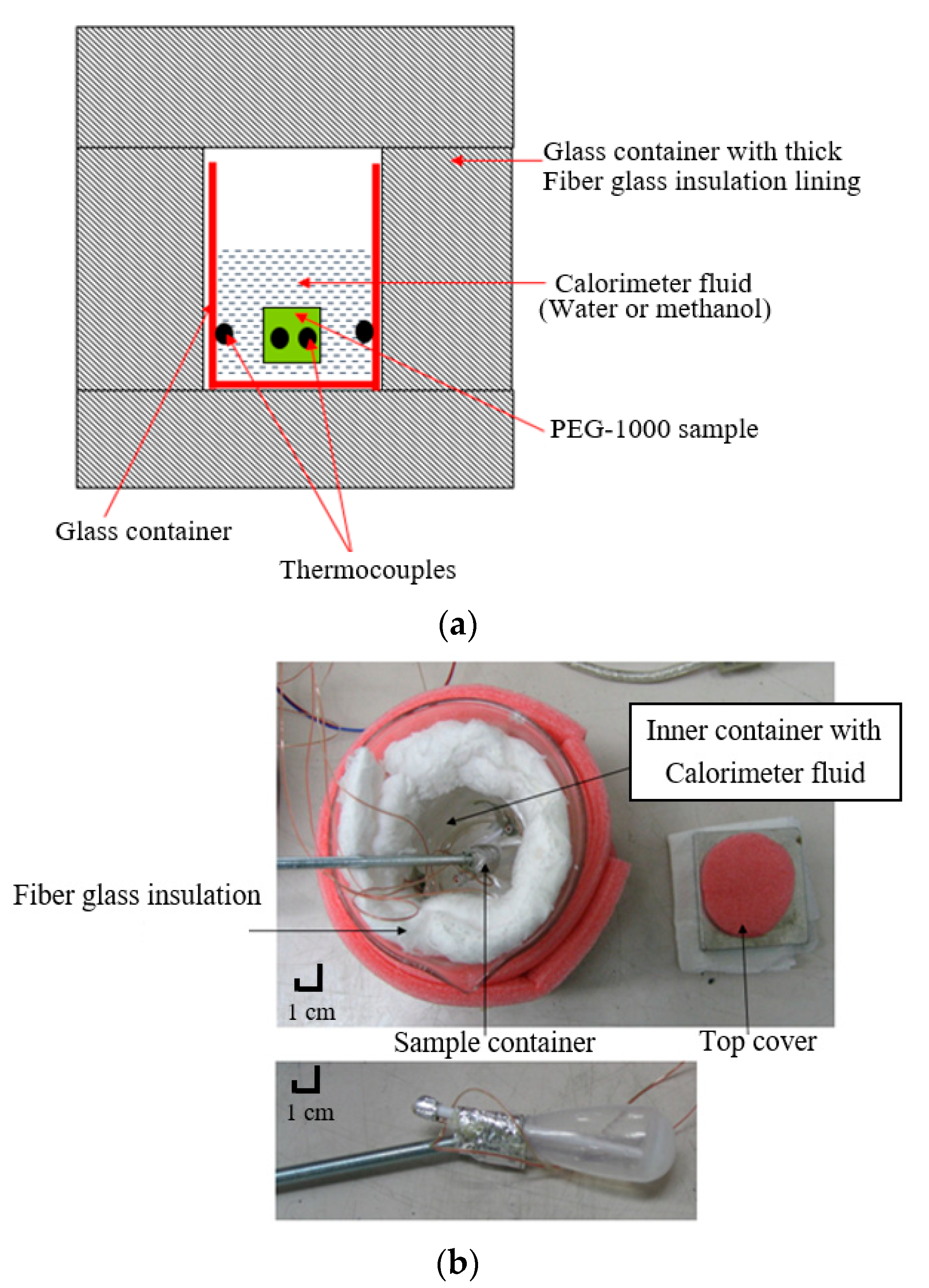 Energies 12 00075 g006 Energies 12 00075 g006