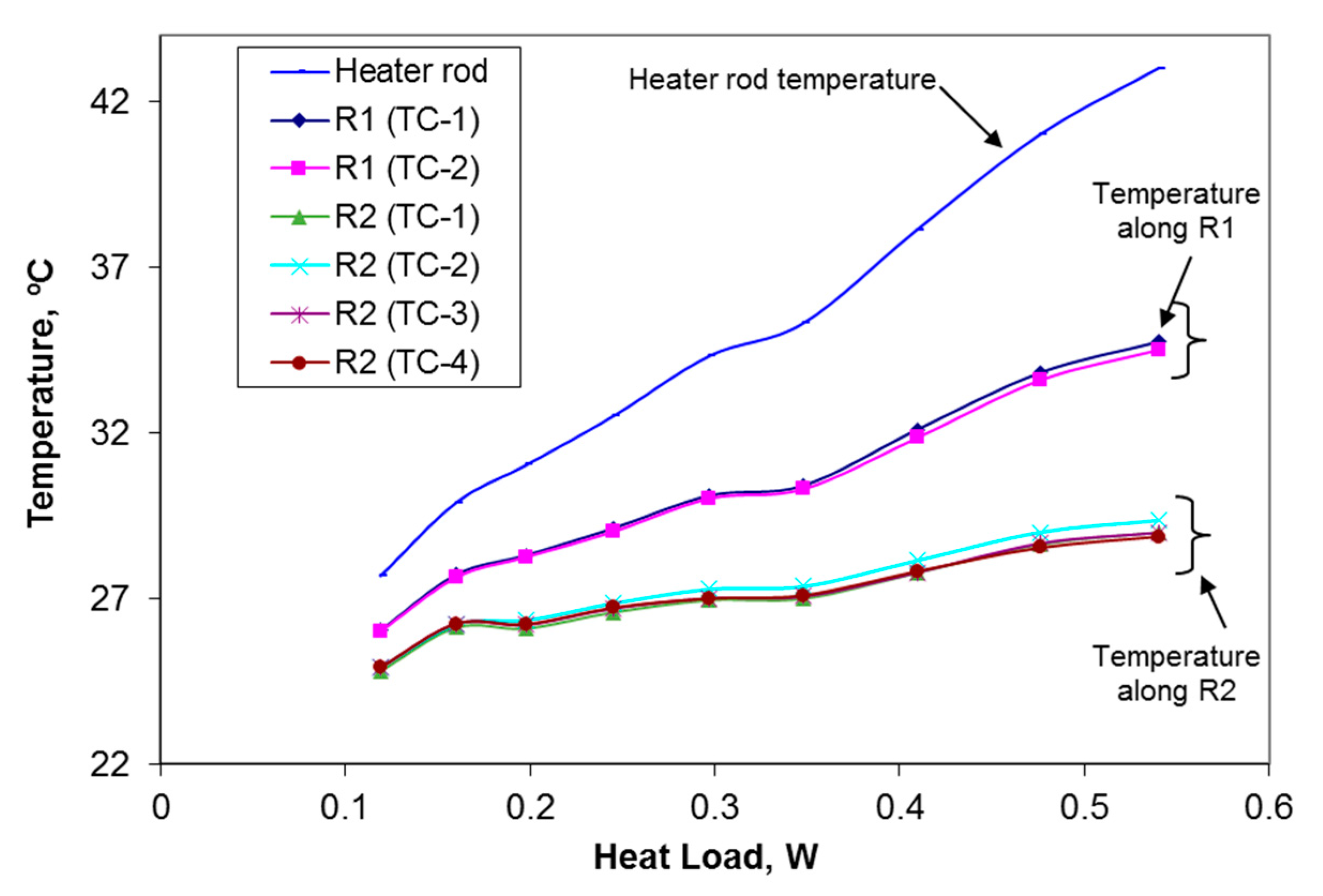 Energies 12 00075 g008 Energies 12 00075 g008