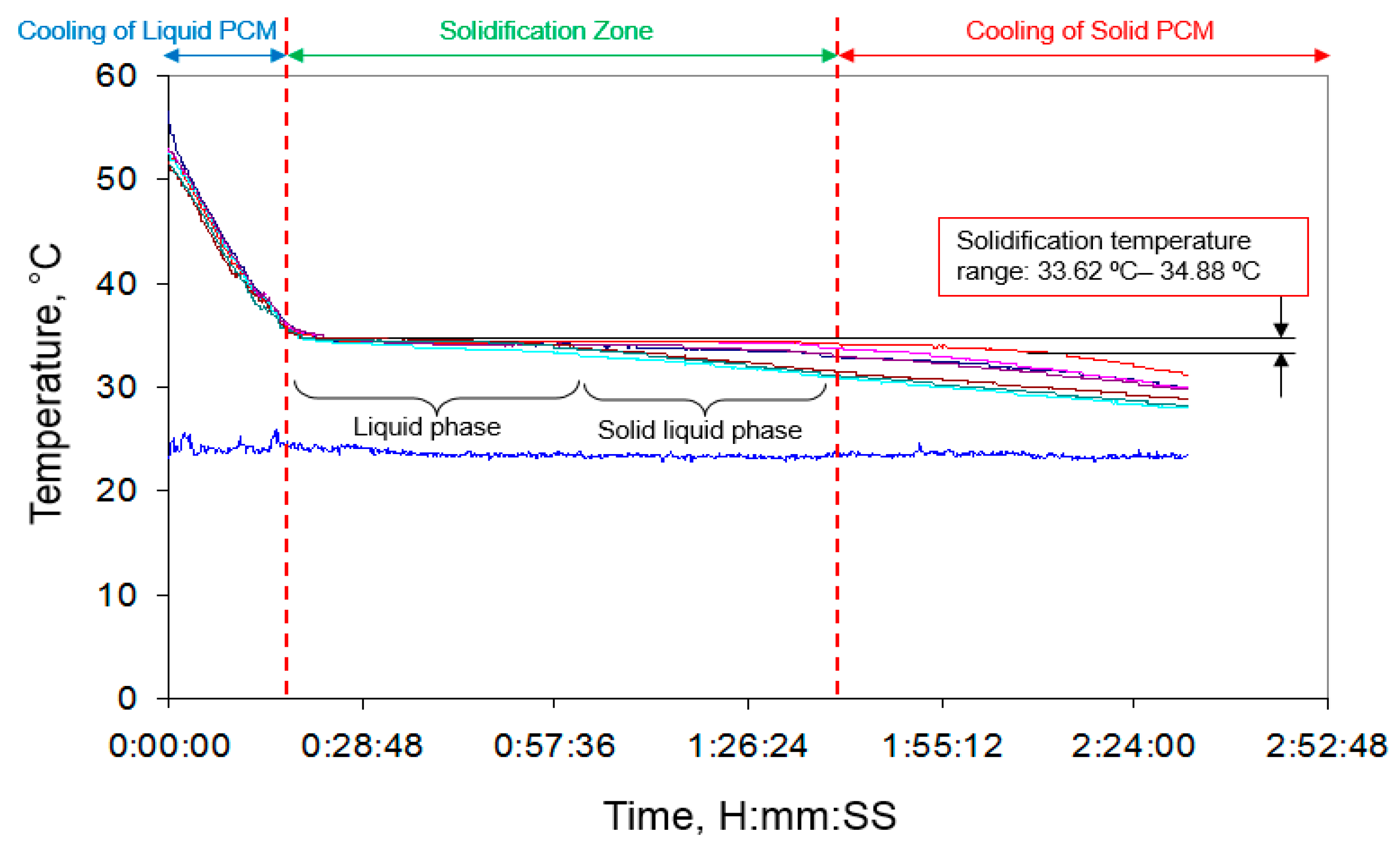 Energies 12 00075 g010 Energies 12 00075 g010