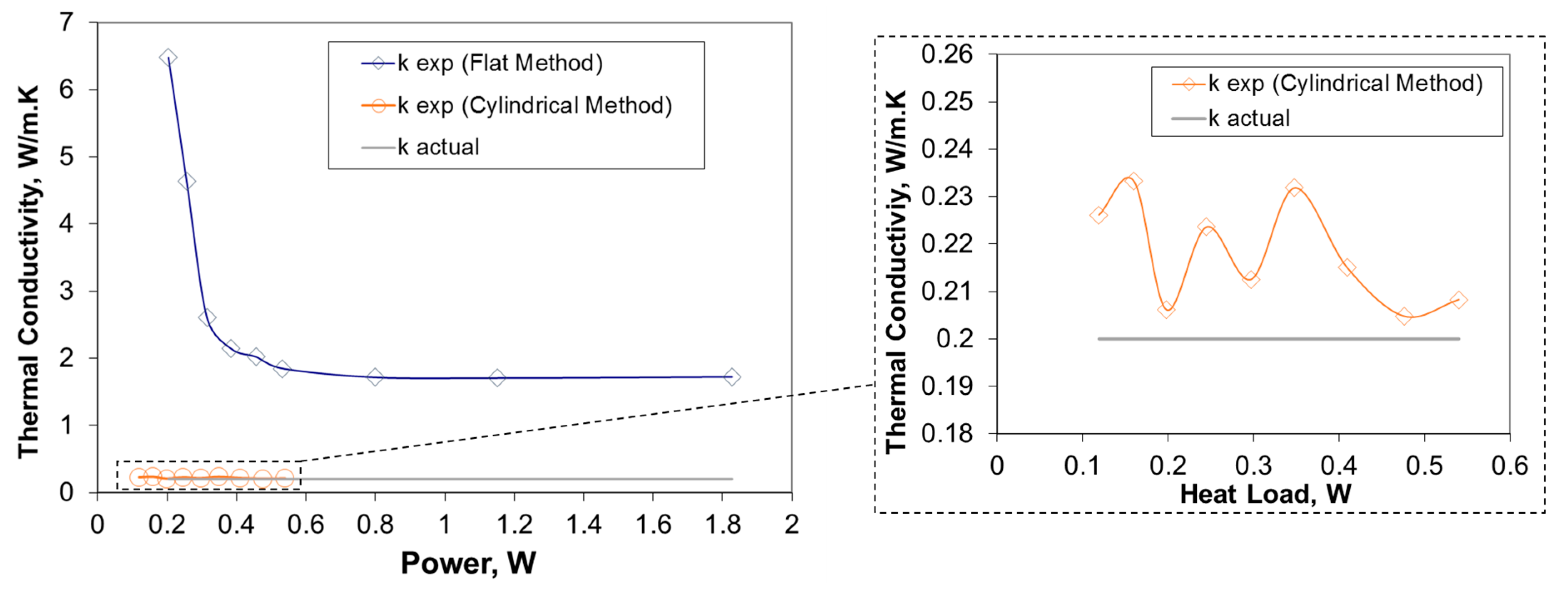 Energies 12 00075 g012 Energies 12 00075 g012