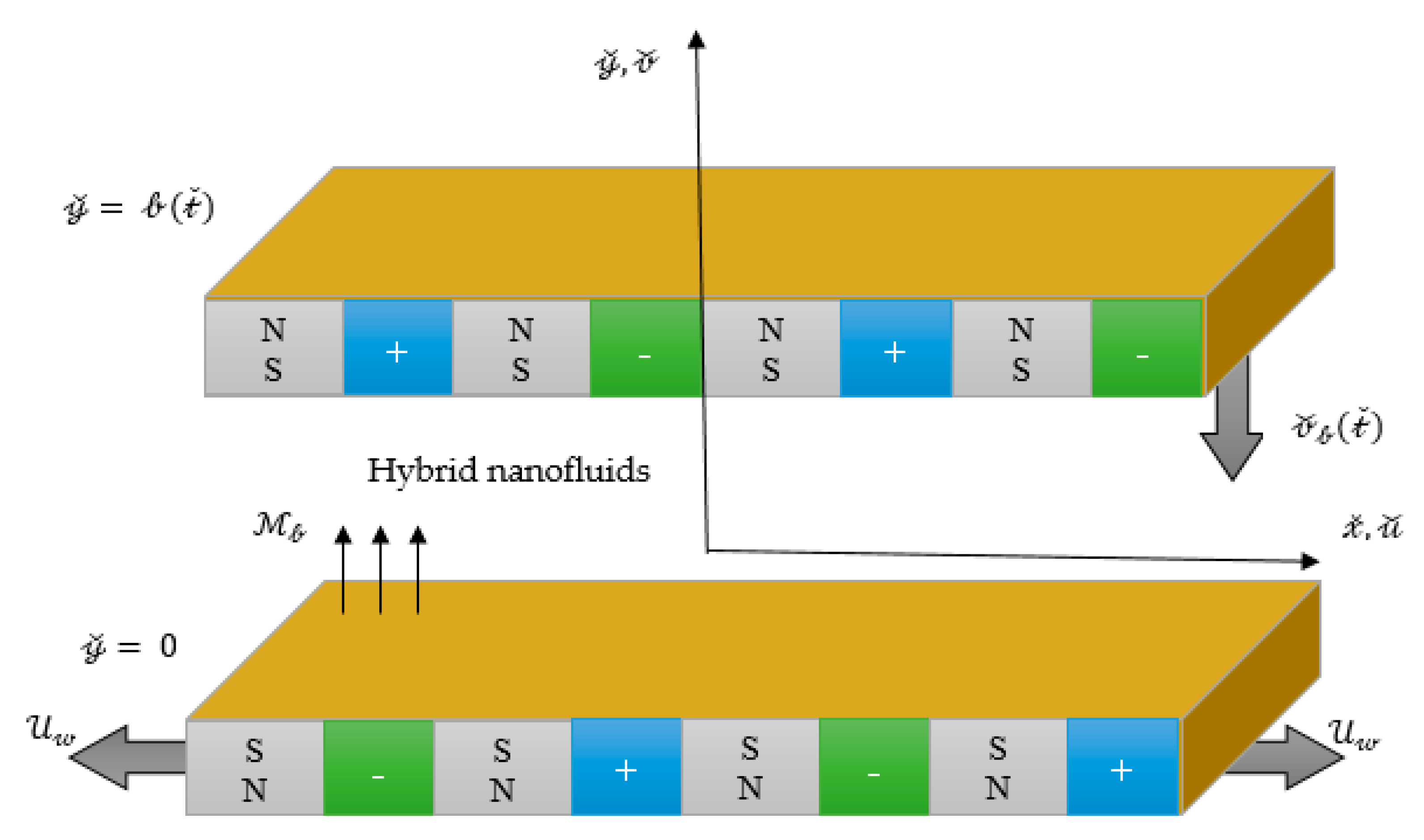Energies 12 00076 g001