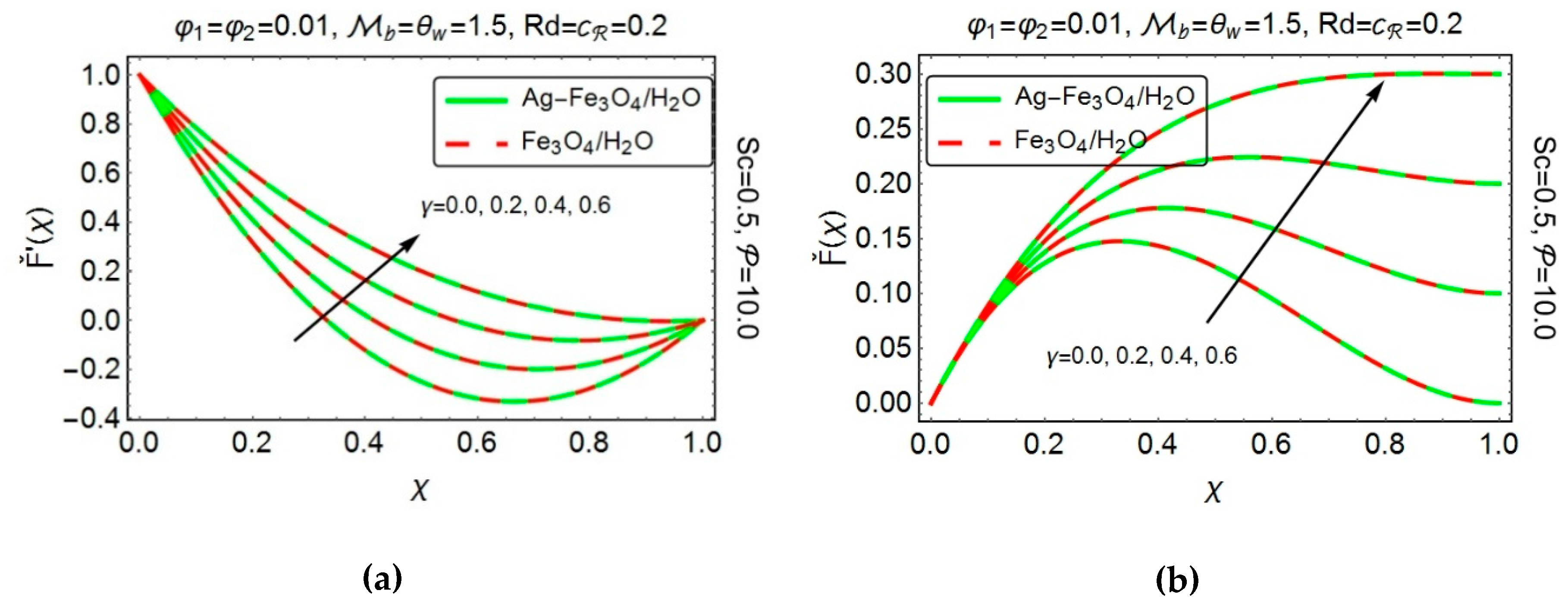 Energies 12 00076 g002