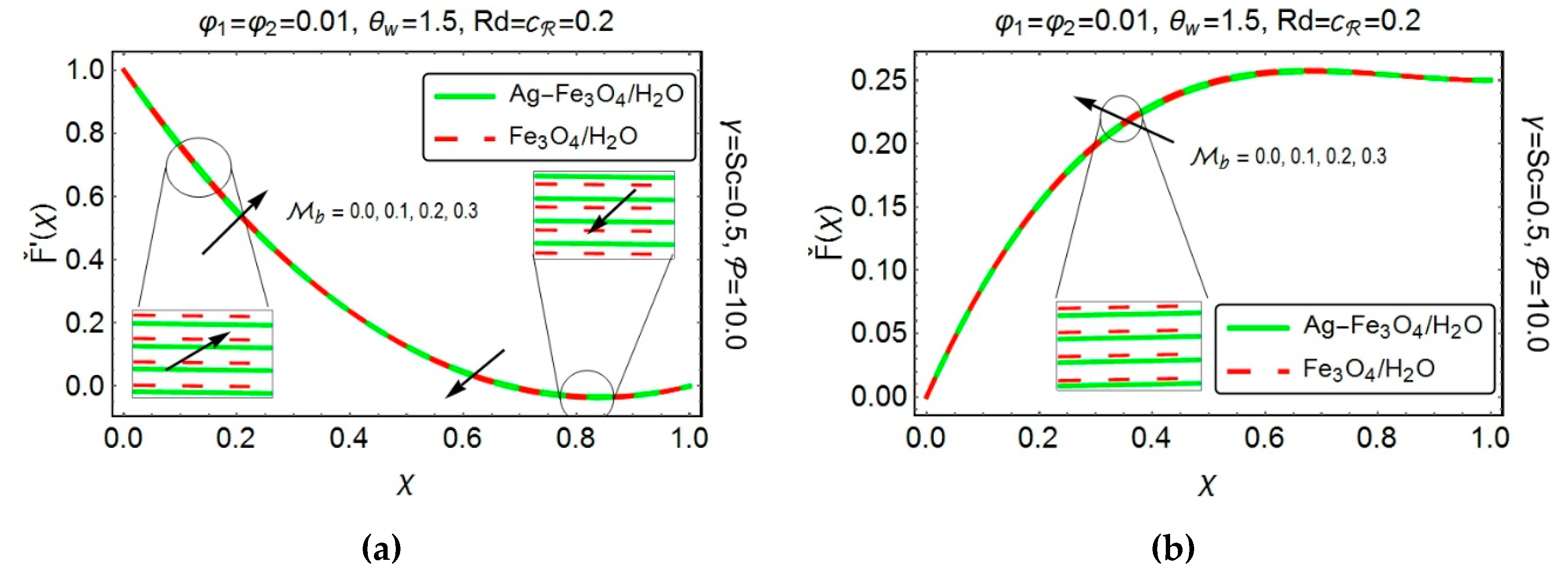 Energies 12 00076 g003