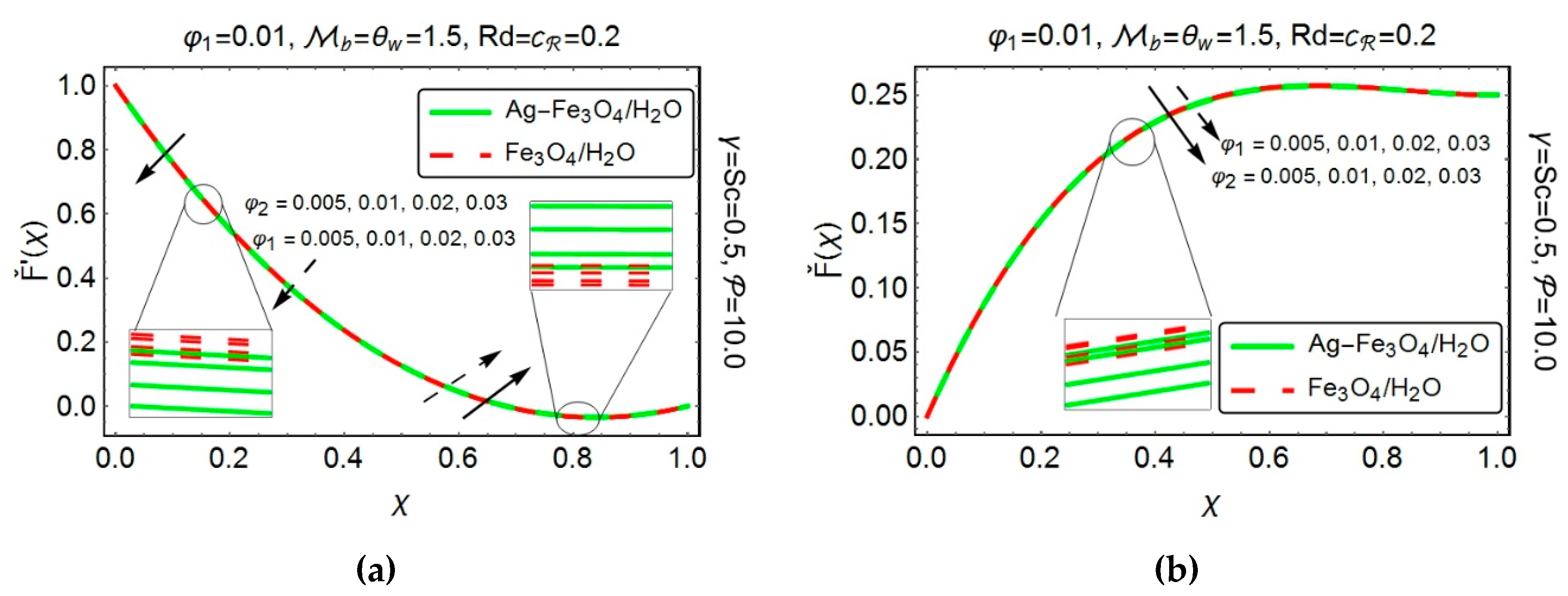 Energies 12 00076 g004