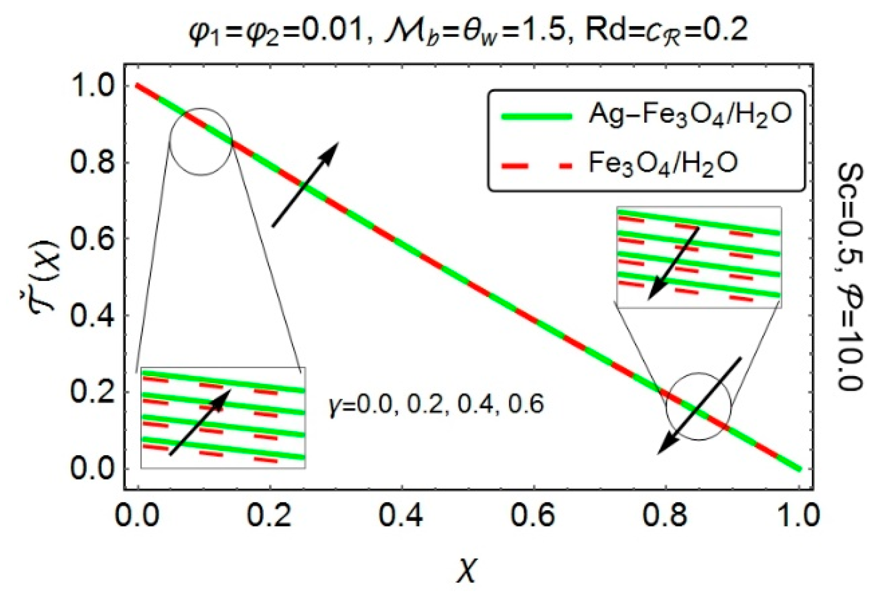Energies 12 00076 g005