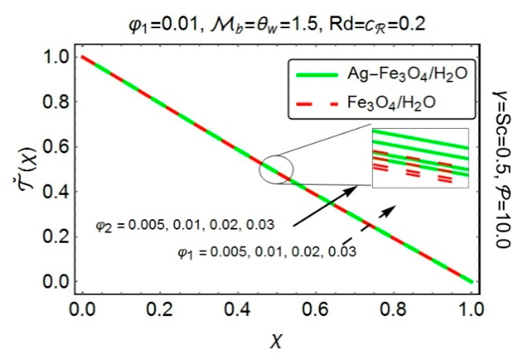Energies 12 00076 g007
