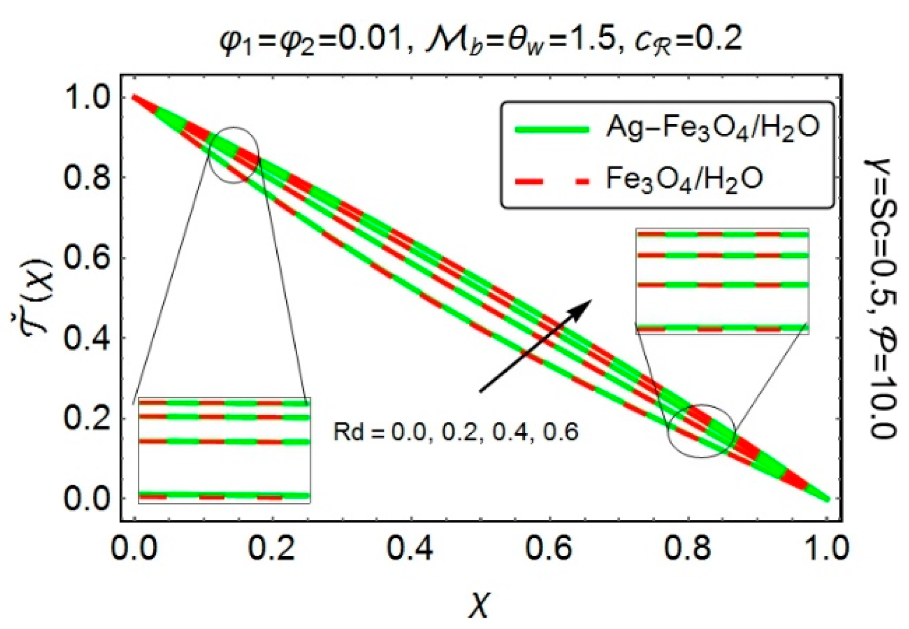 Energies 12 00076 g008