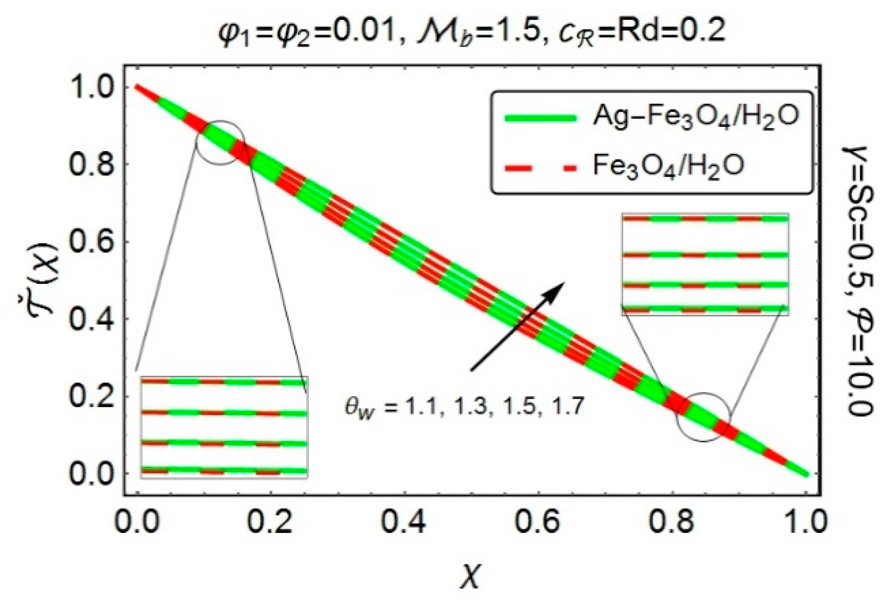 Energies 12 00076 g009