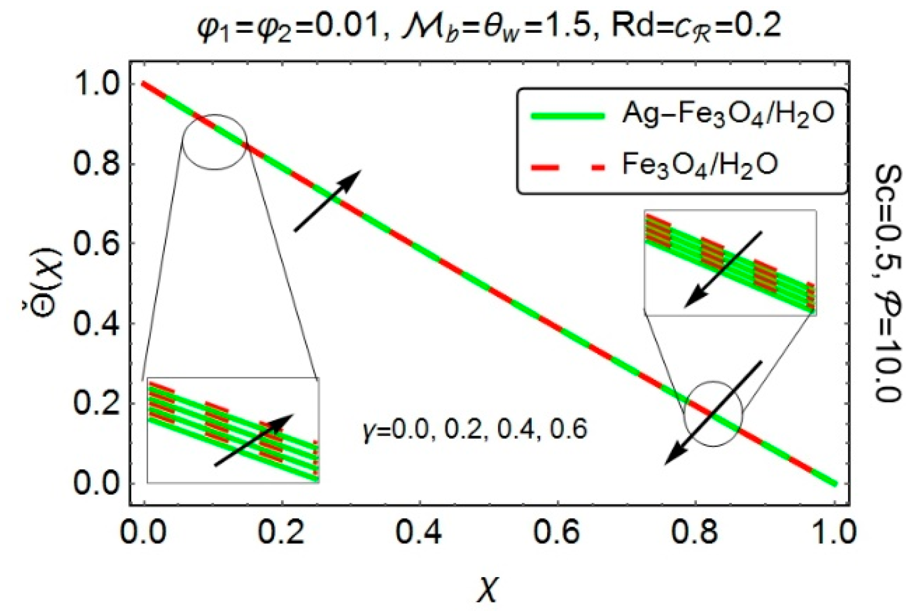 Energies 12 00076 g010