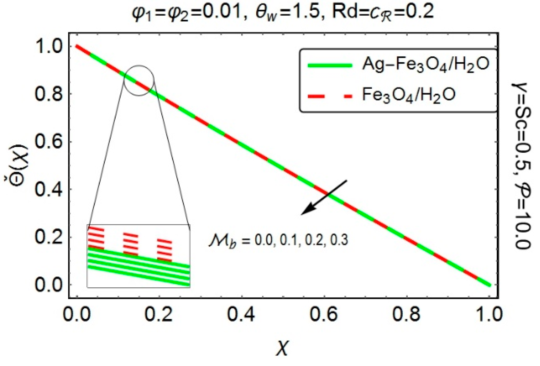 Energies 12 00076 g011
