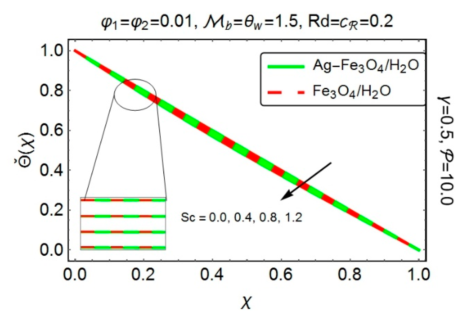 Energies 12 00076 g014