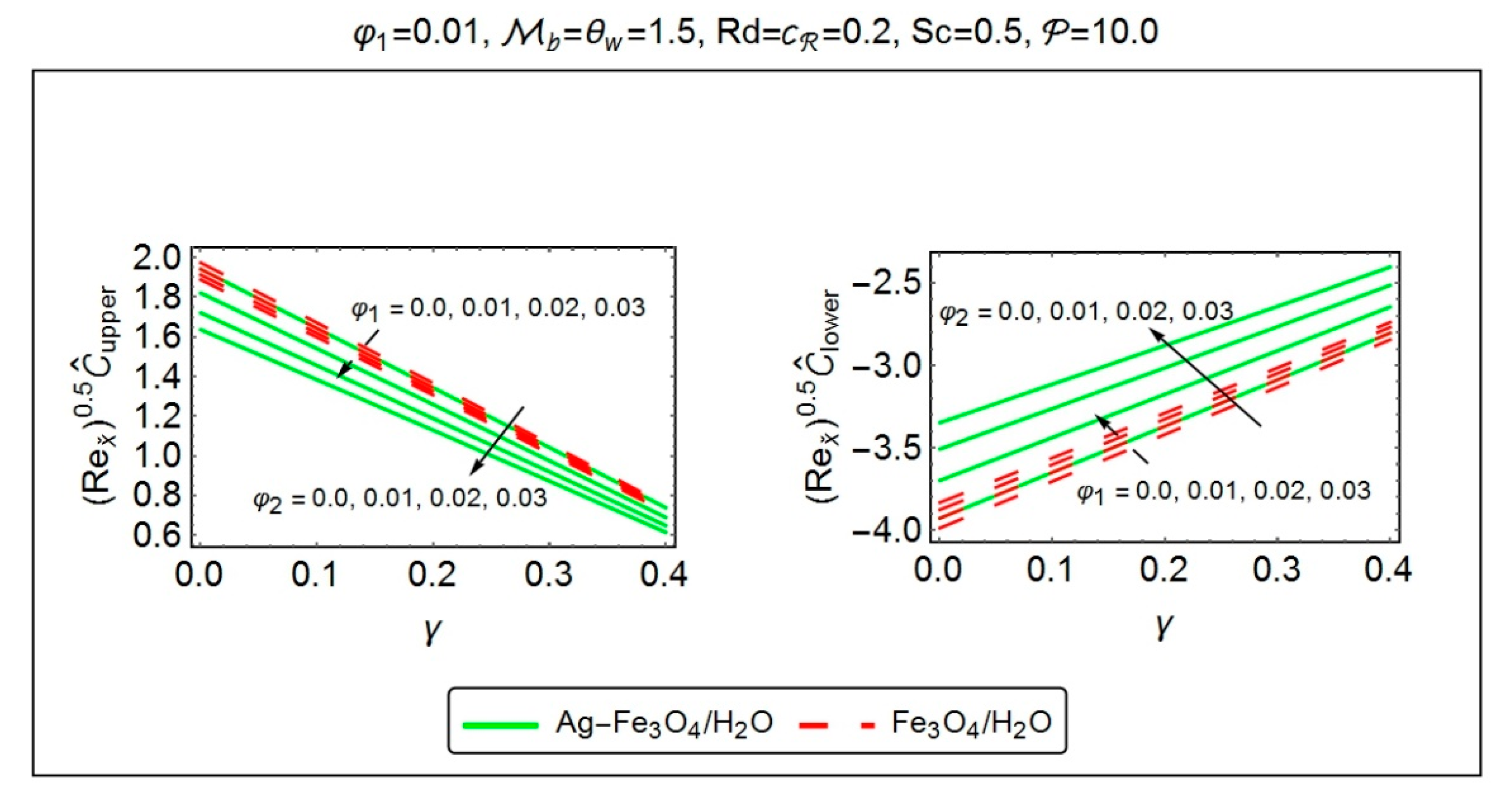Energies 12 00076 g015