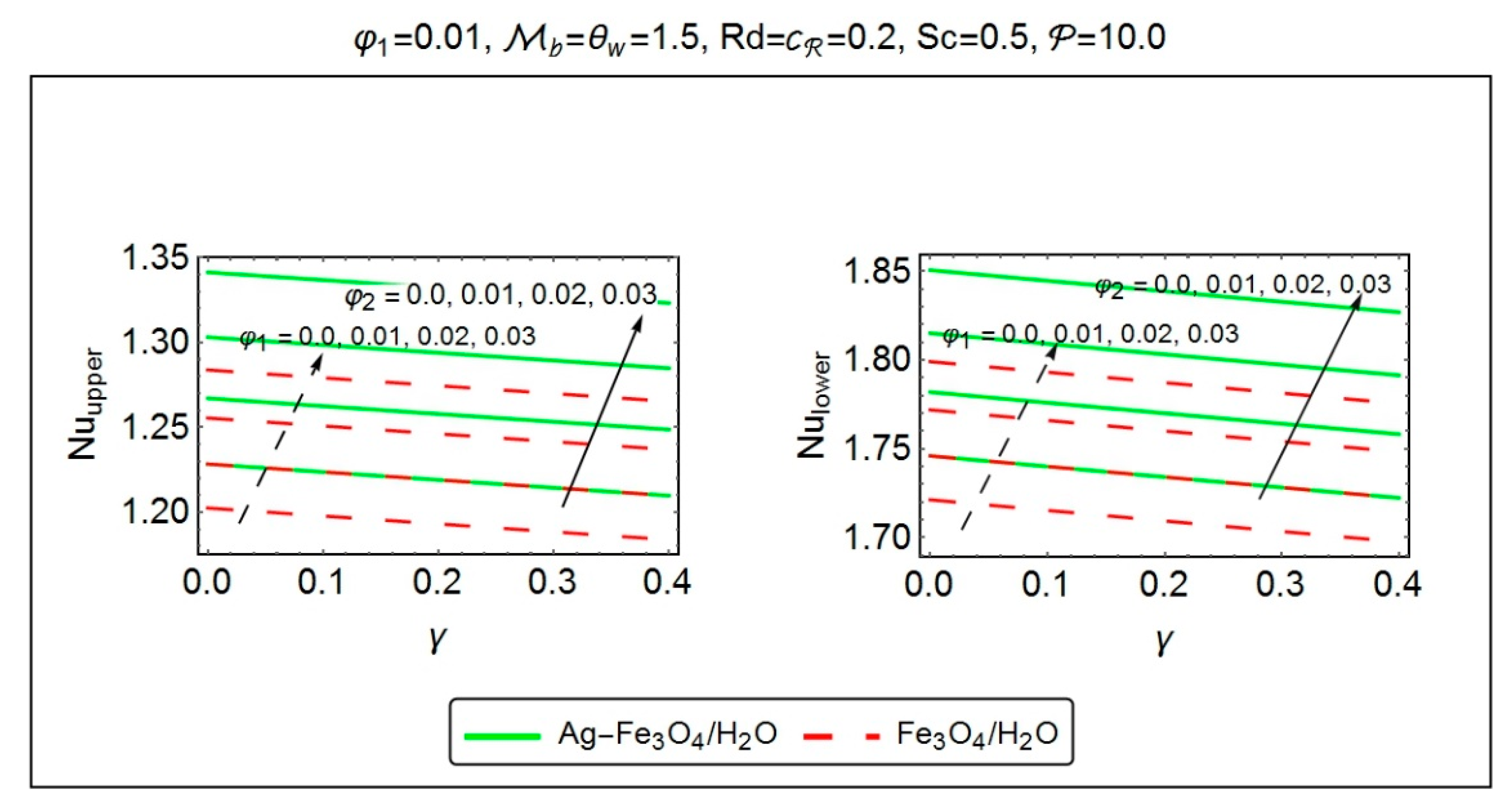Energies 12 00076 g017