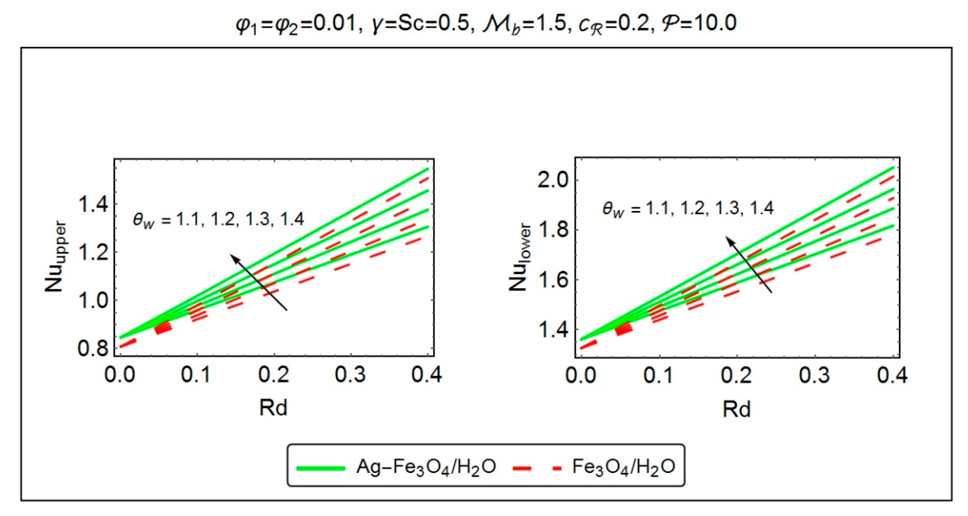 Energies 12 00076 g018