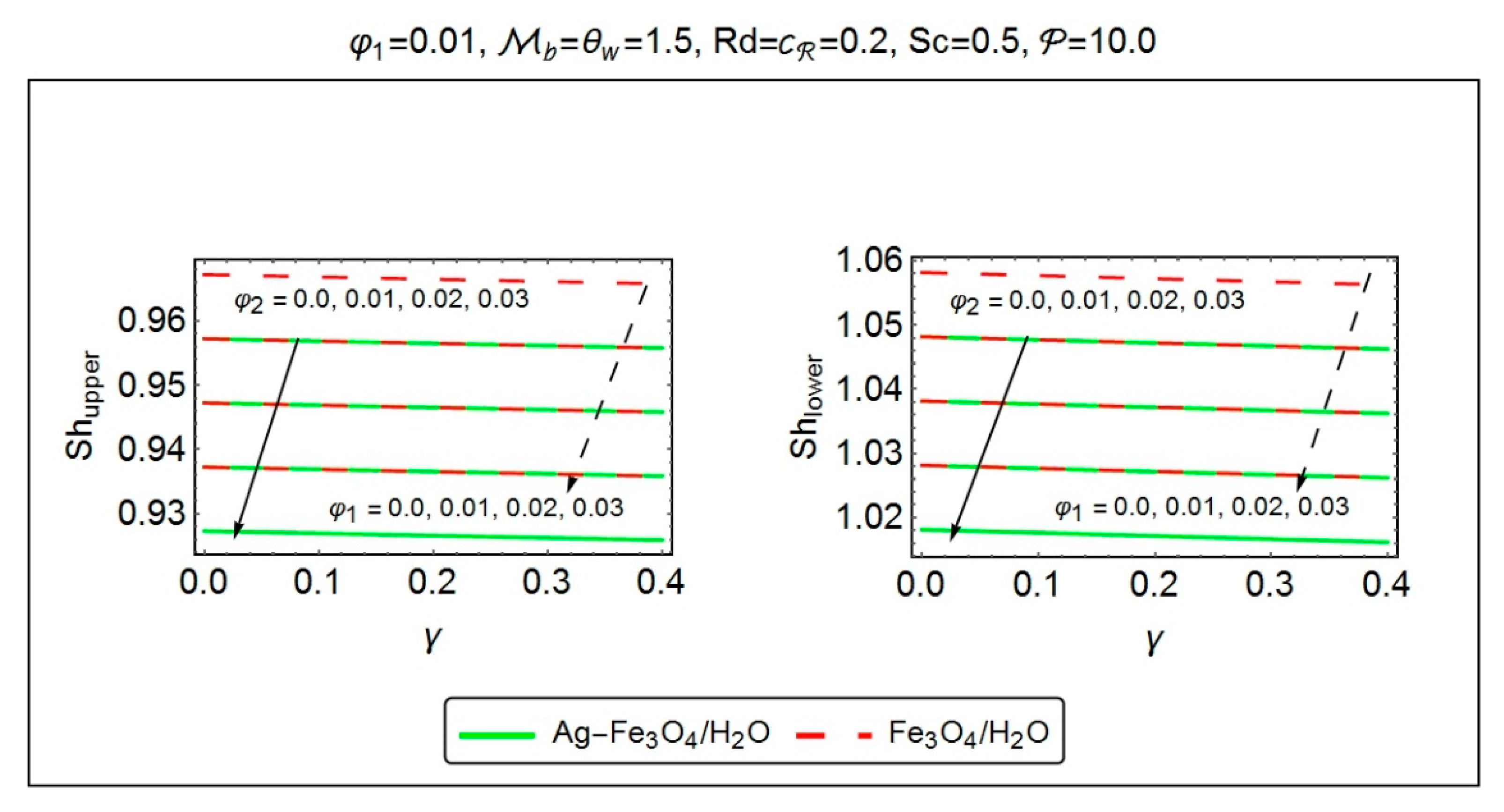 Energies 12 00076 g019