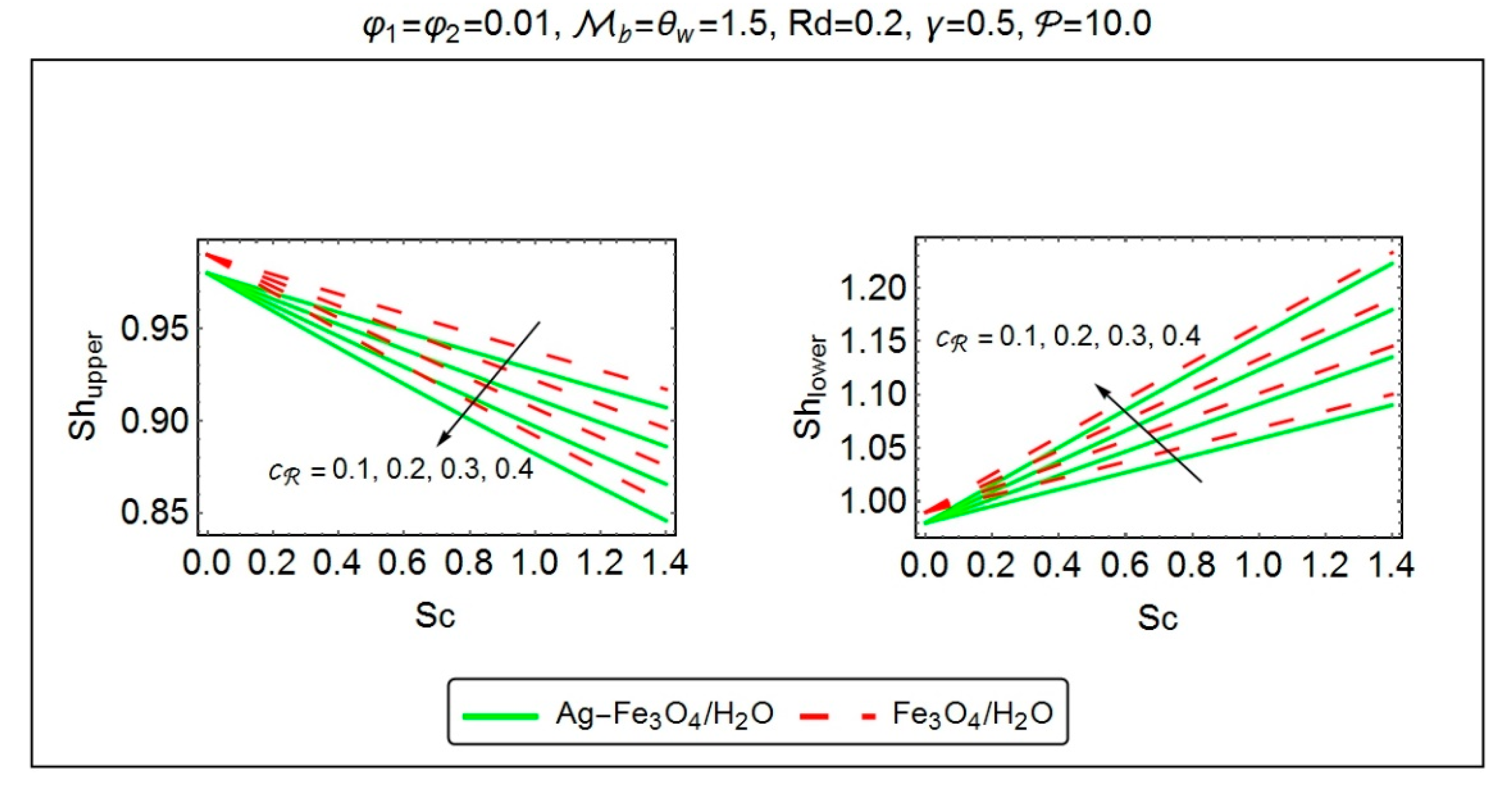 Energies 12 00076 g020
