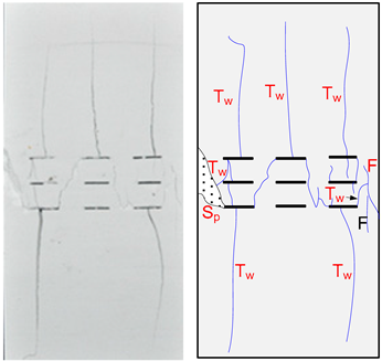 Energies 12 00079 i001 Energies 12 00079 i001