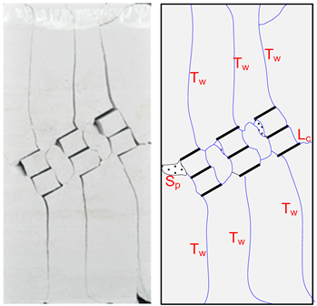 Energies 12 00079 i005 Energies 12 00079 i005