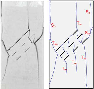 Energies 12 00079 i007 Energies 12 00079 i007