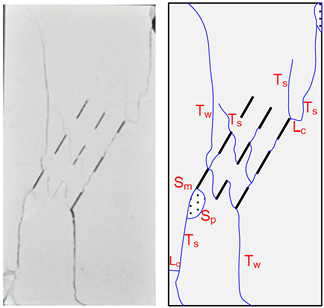 Energies 12 00079 i009 Energies 12 00079 i009