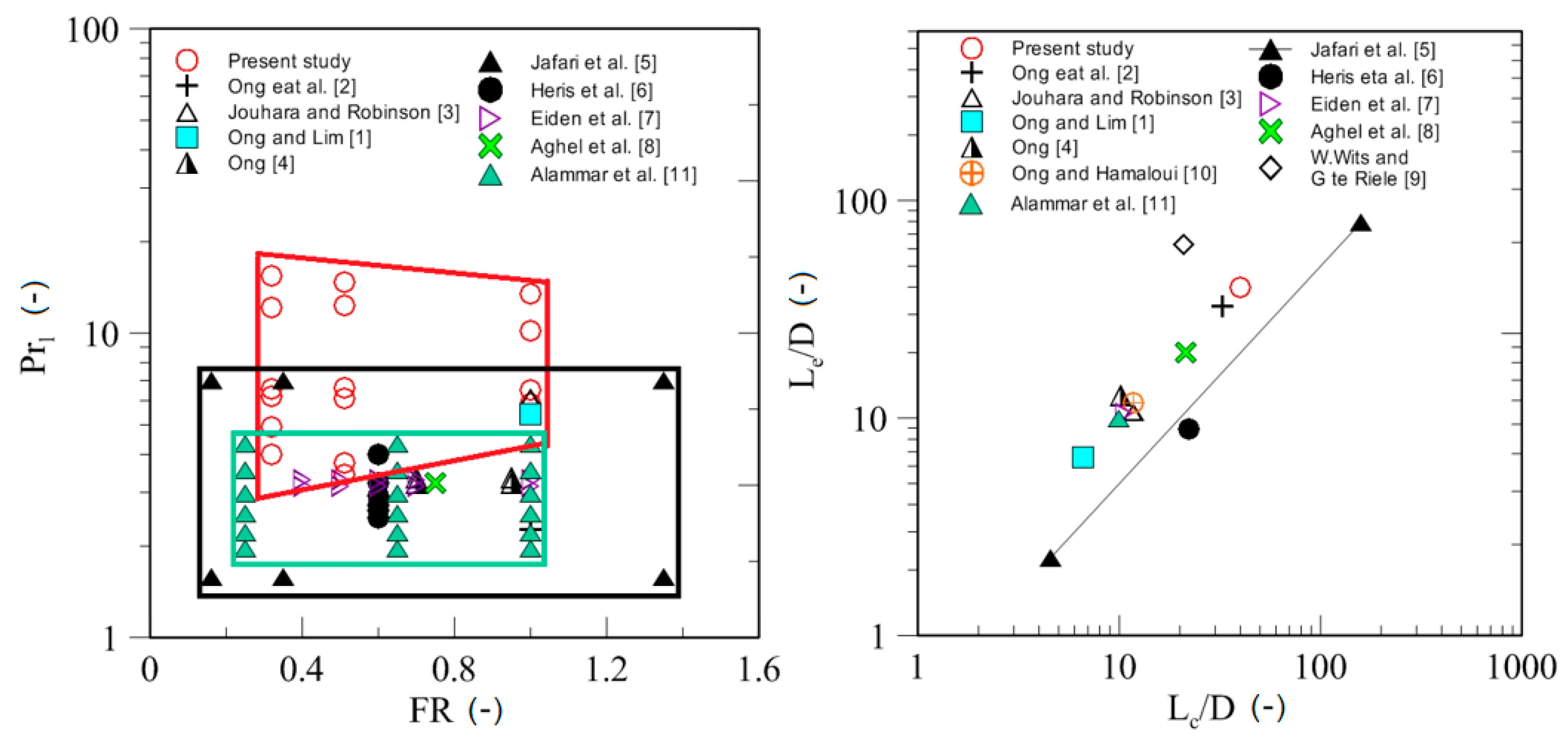 Energies 12 00080 g001