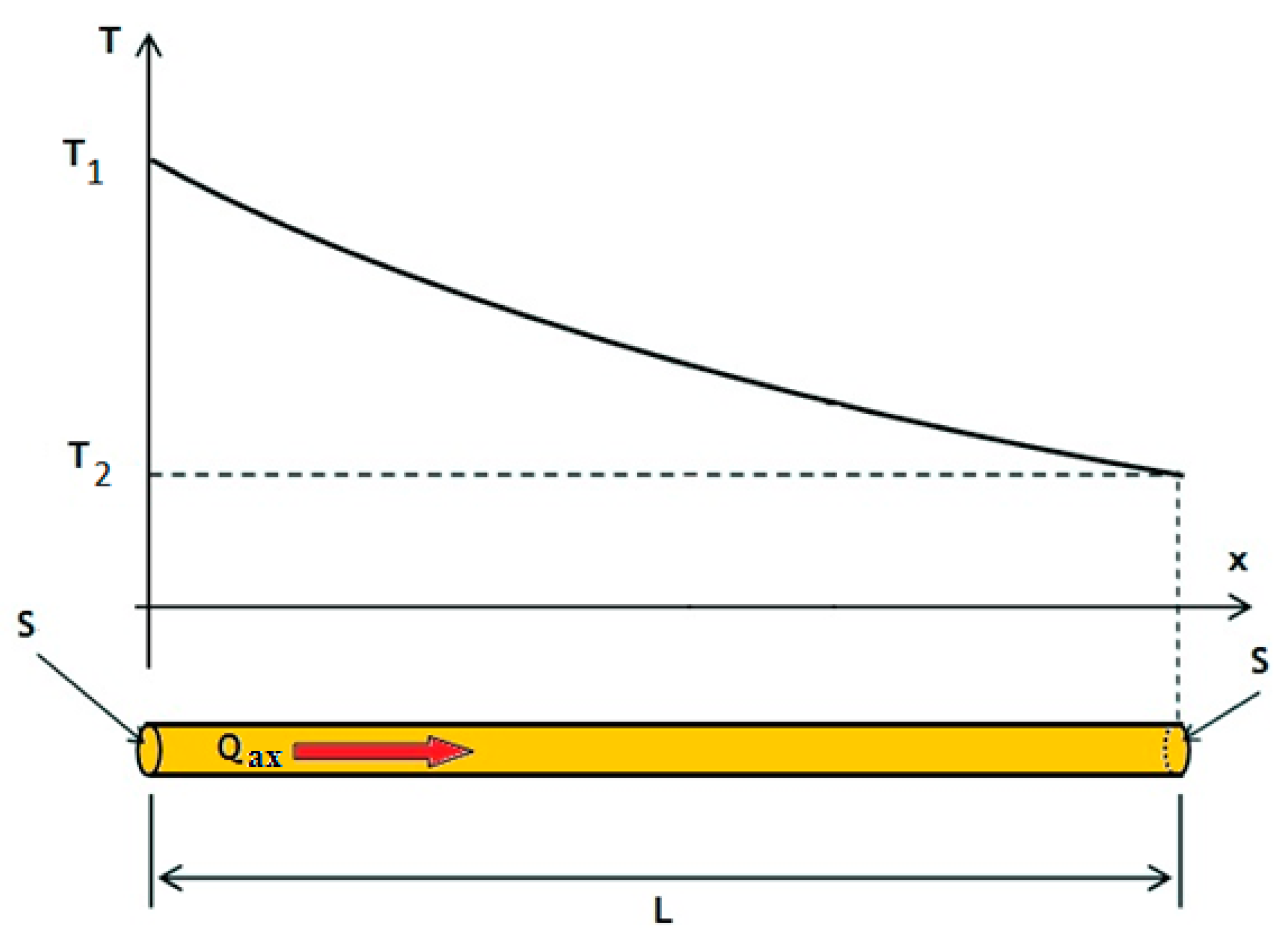 Energies 12 00080 g004