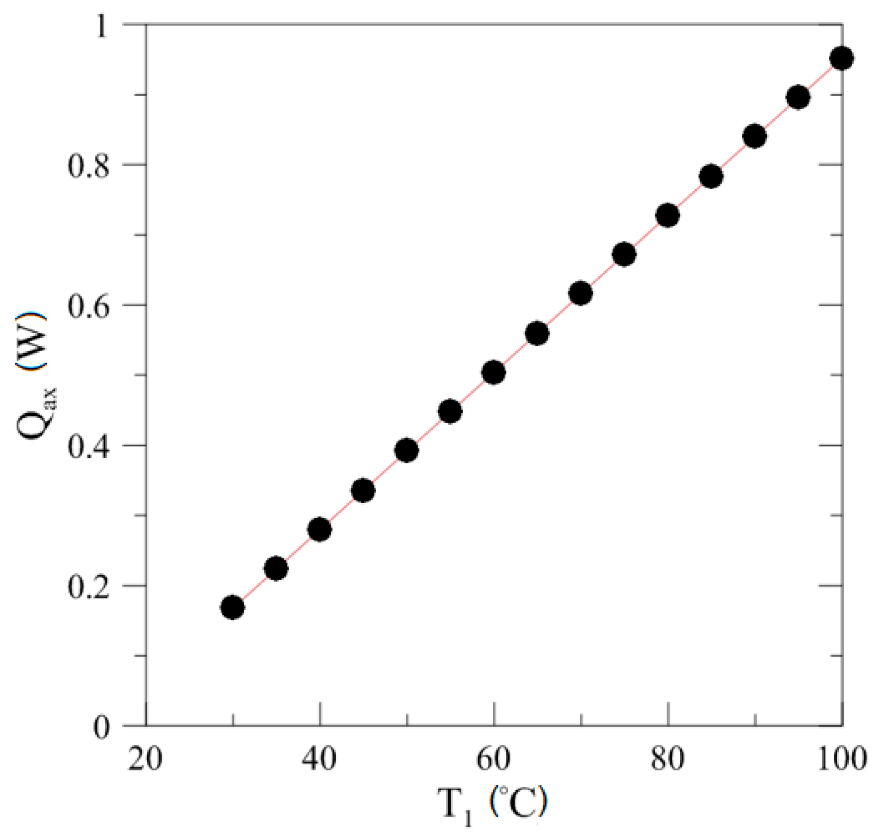 Energies 12 00080 g005