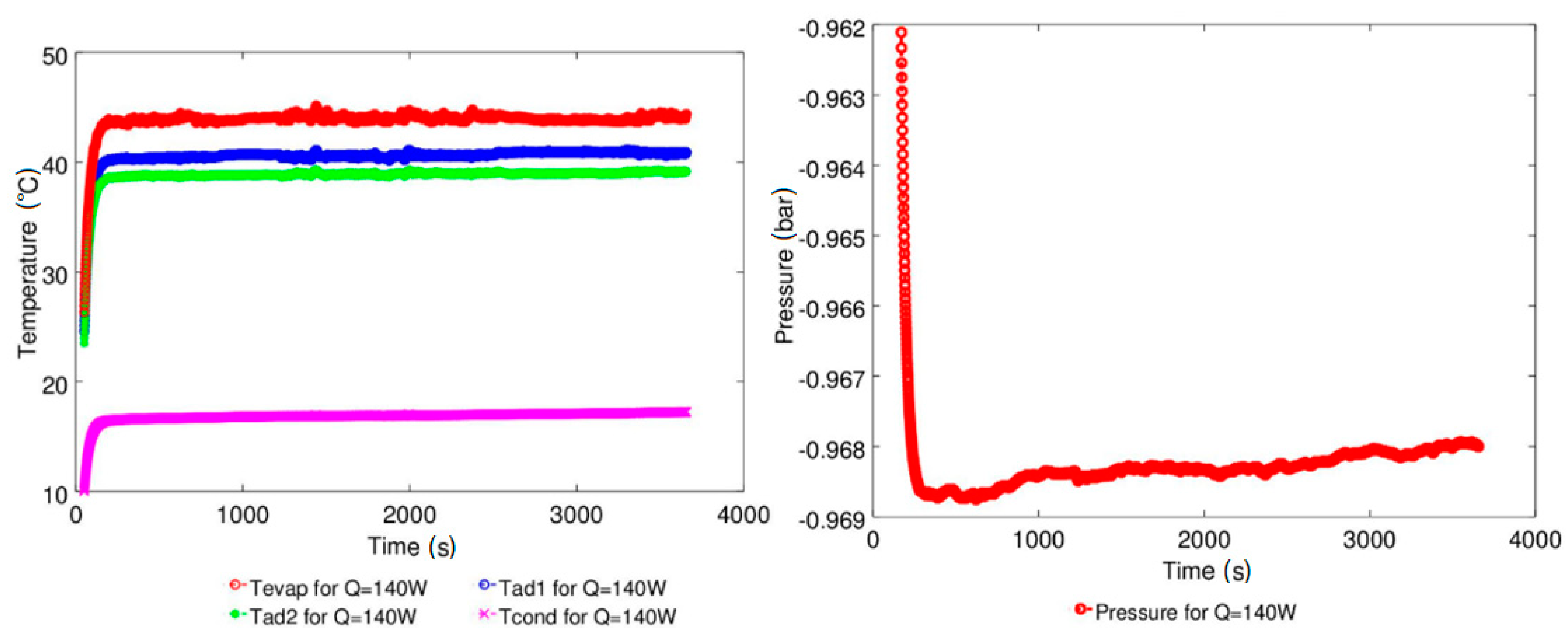 Energies 12 00080 g008