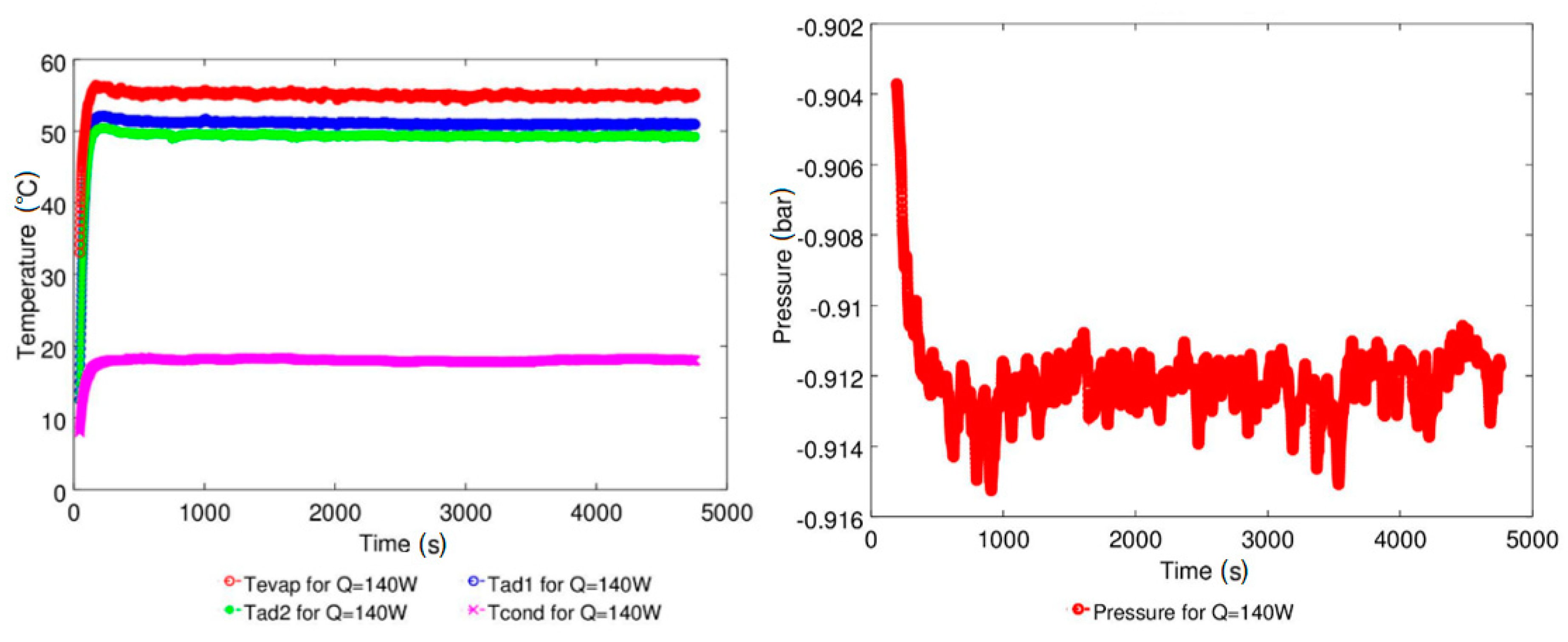 Energies 12 00080 g009