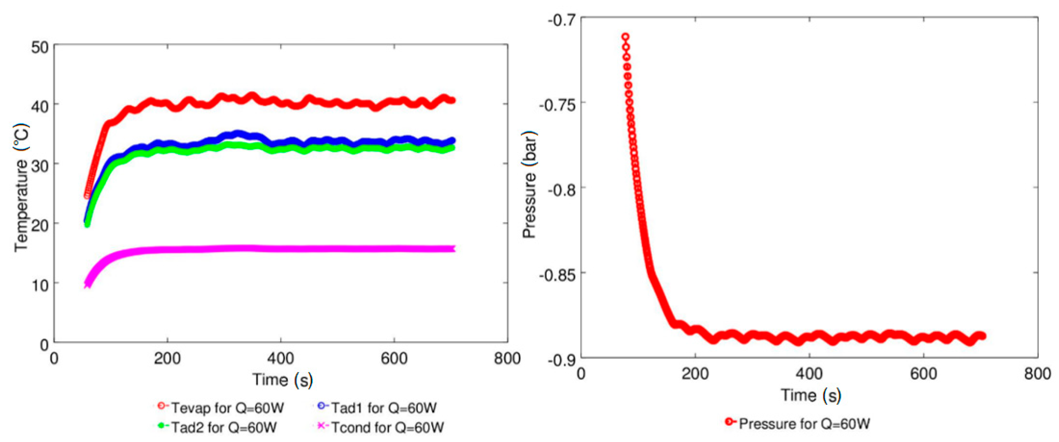Energies 12 00080 g012