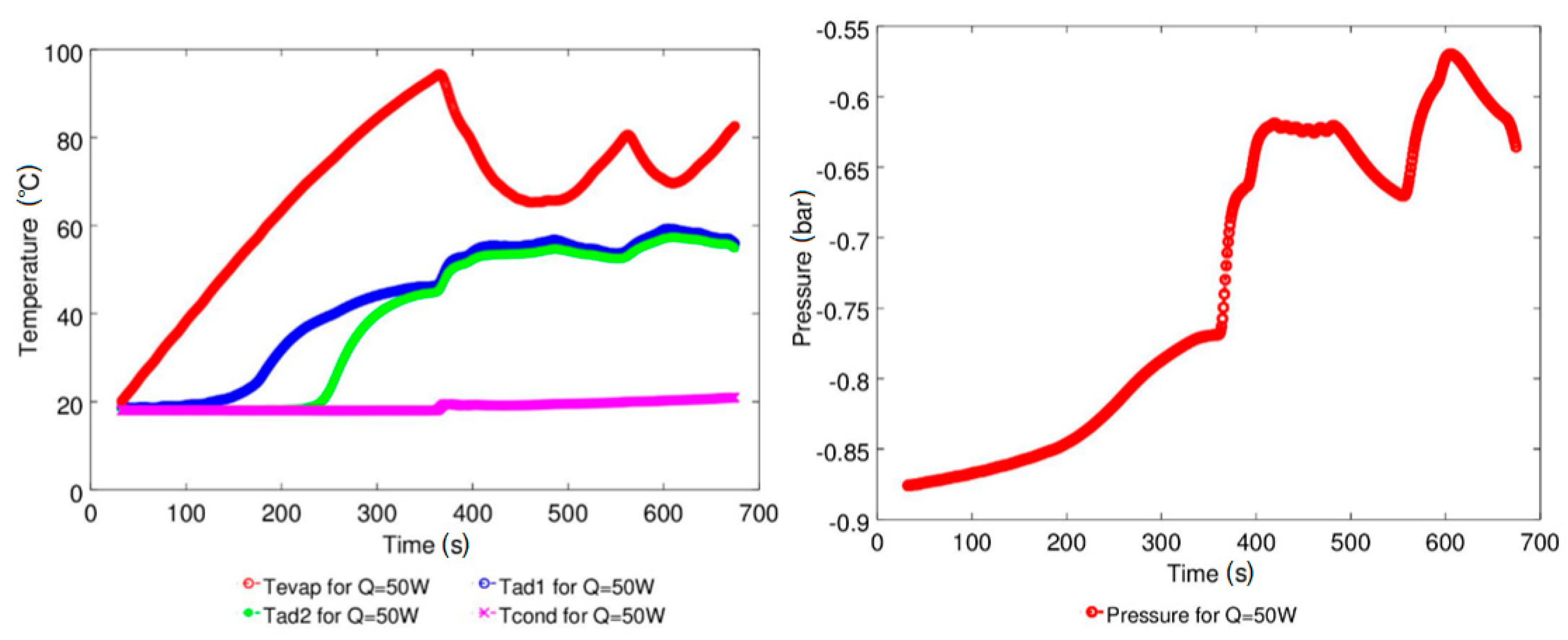 Energies 12 00080 g013