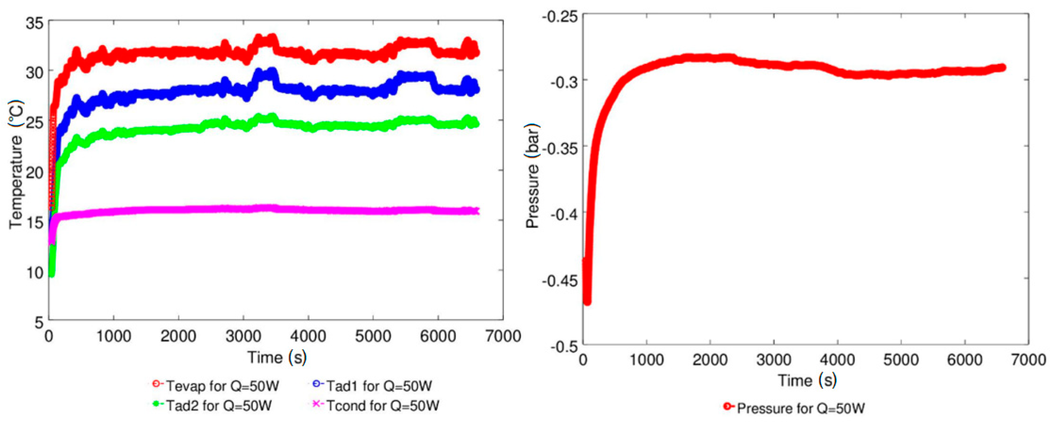 Energies 12 00080 g015