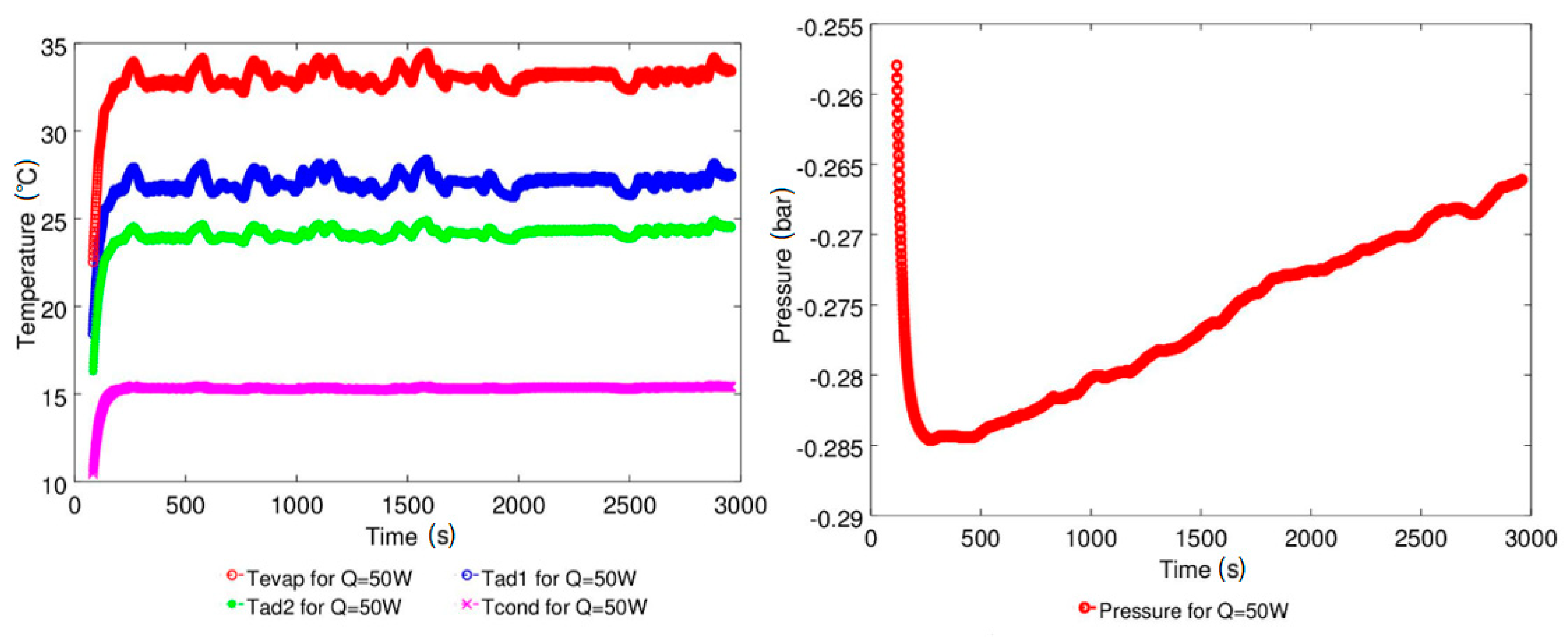 Energies 12 00080 g016