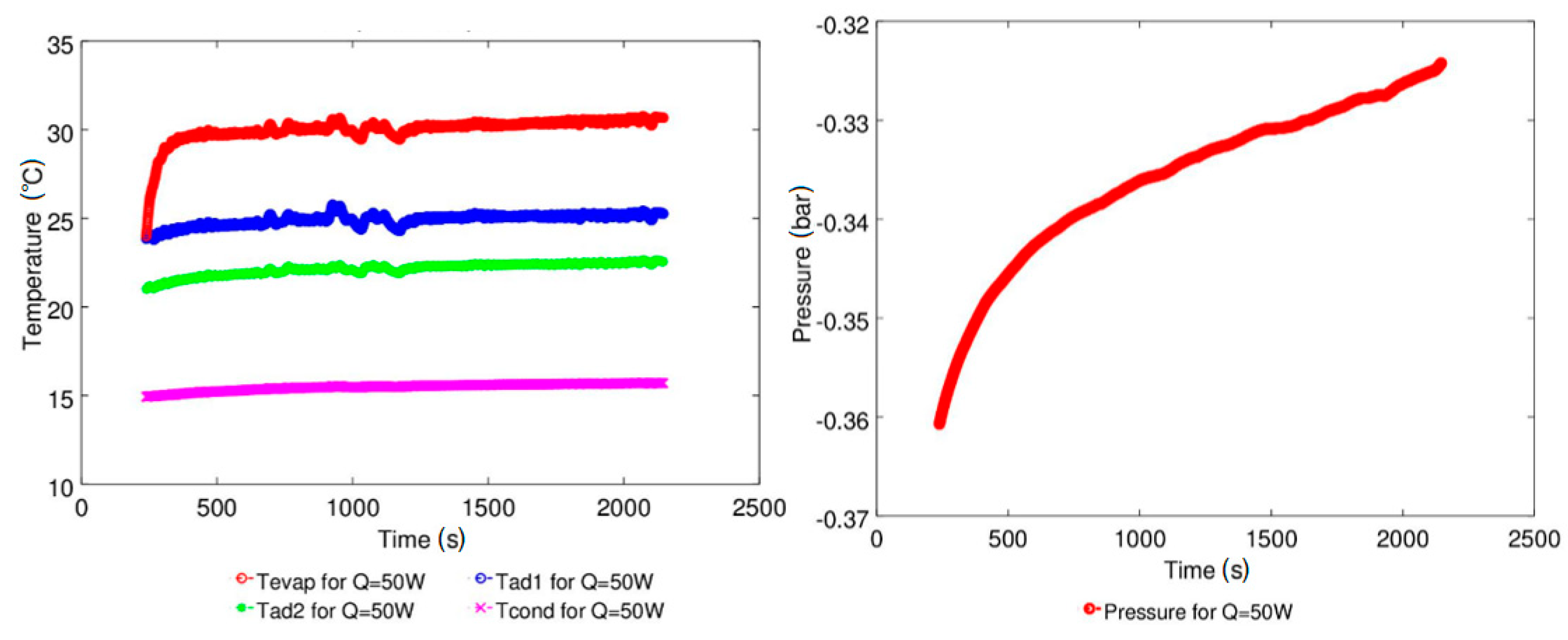 Energies 12 00080 g017
