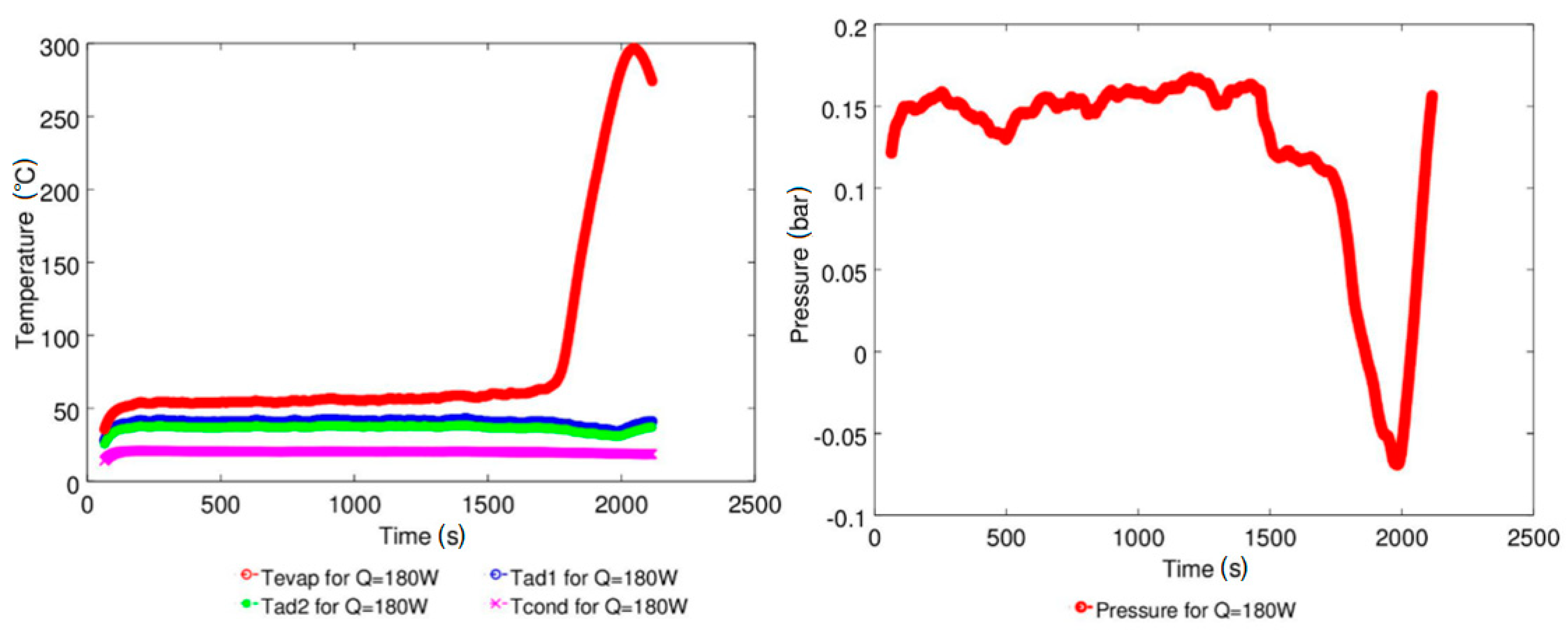 Energies 12 00080 g018