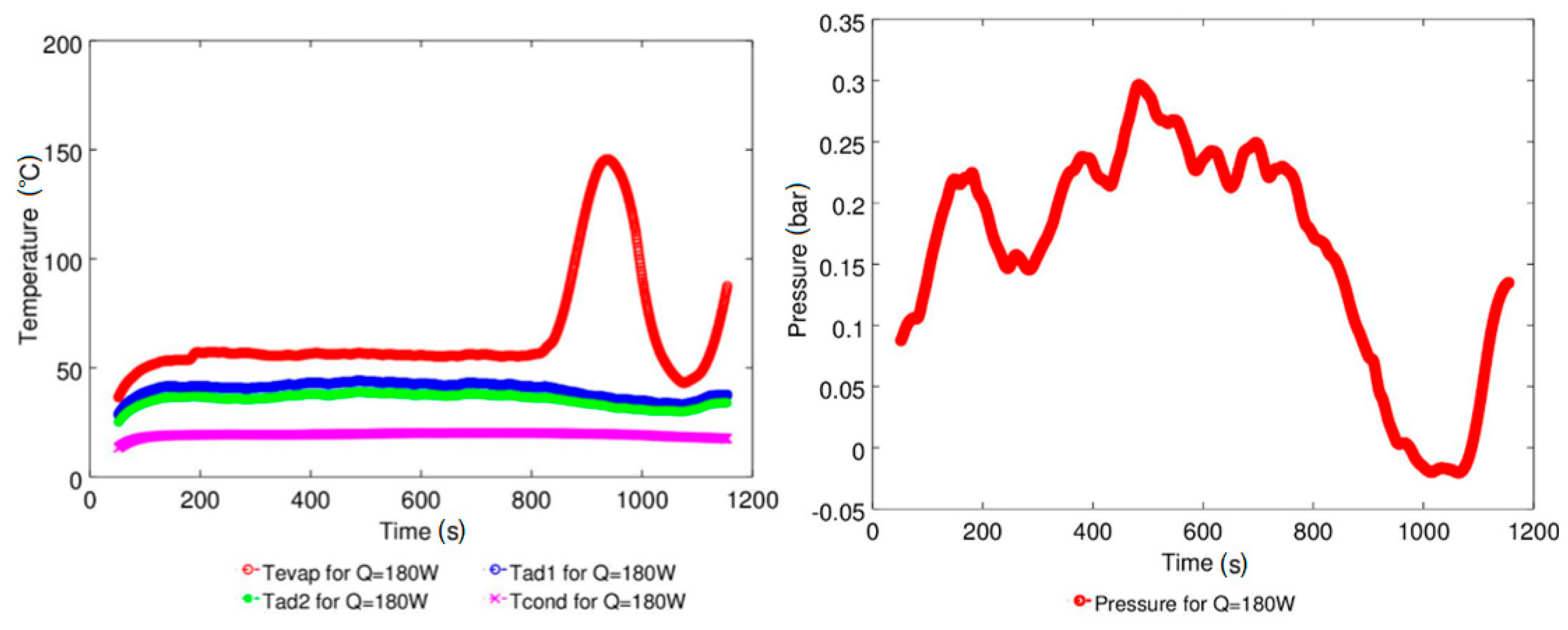 Energies 12 00080 g019