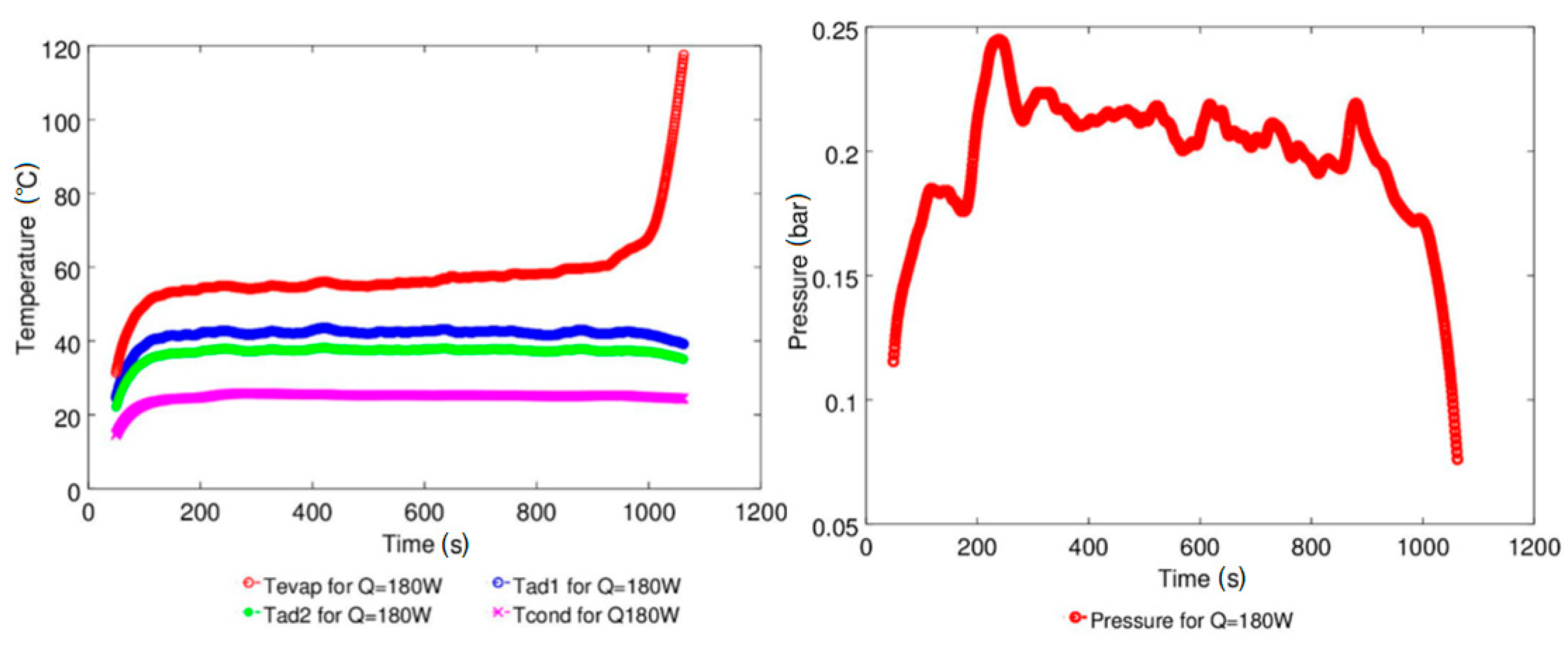 Energies 12 00080 g020