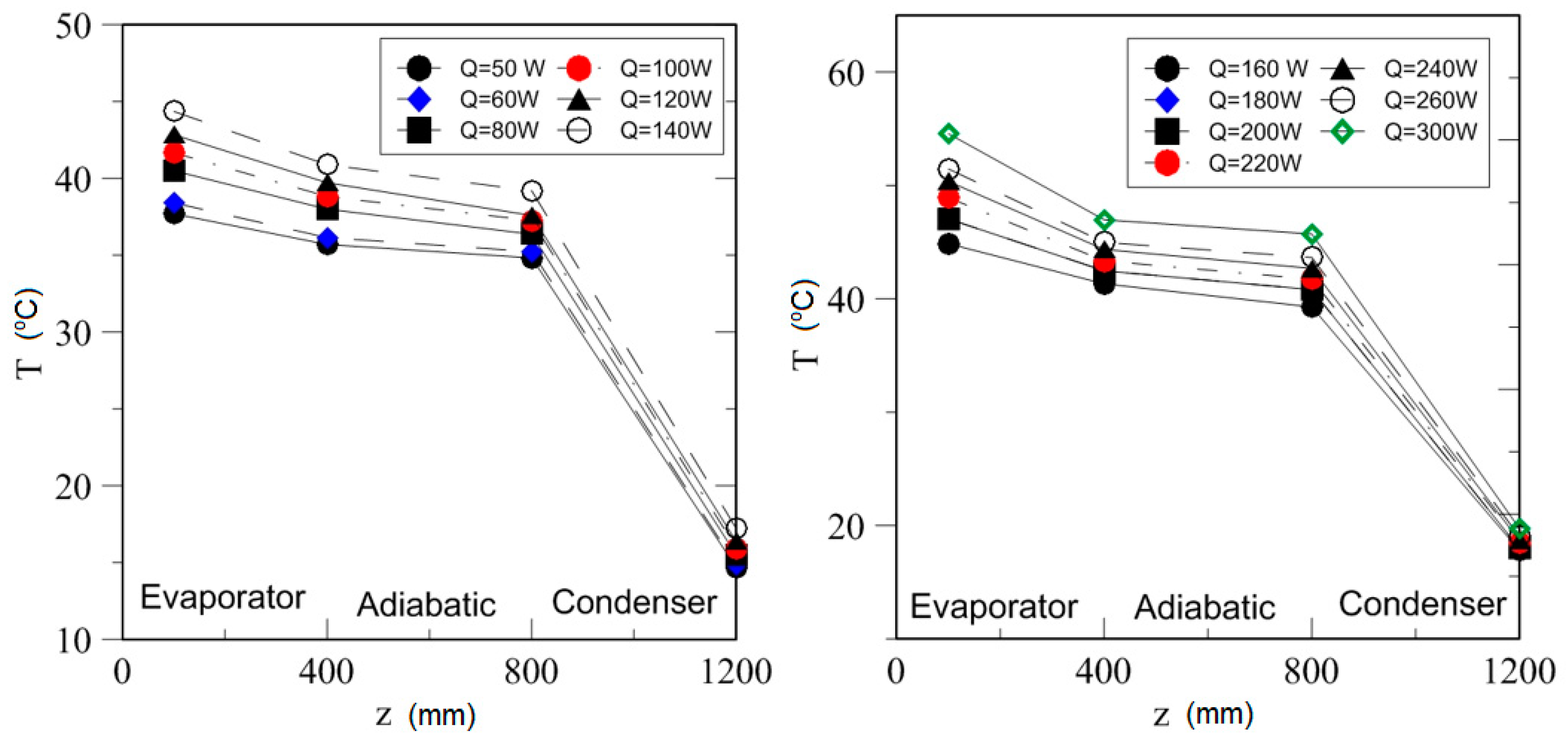 Energies 12 00080 g022