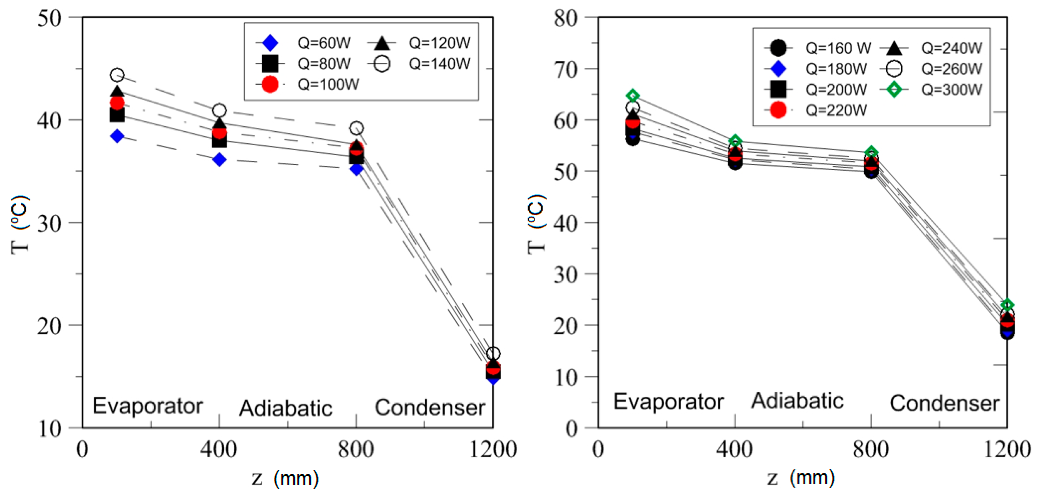 Energies 12 00080 g023
