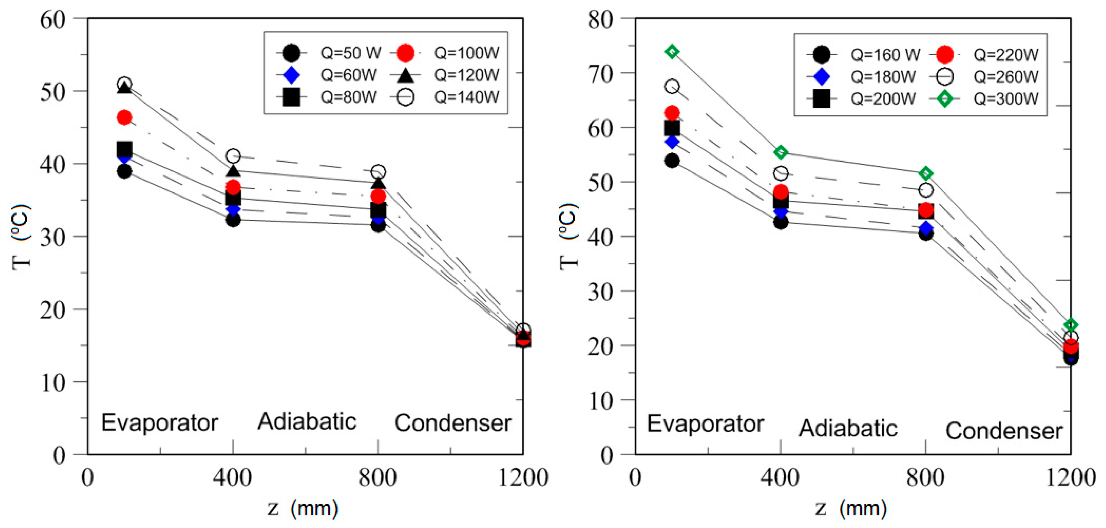 Energies 12 00080 g024