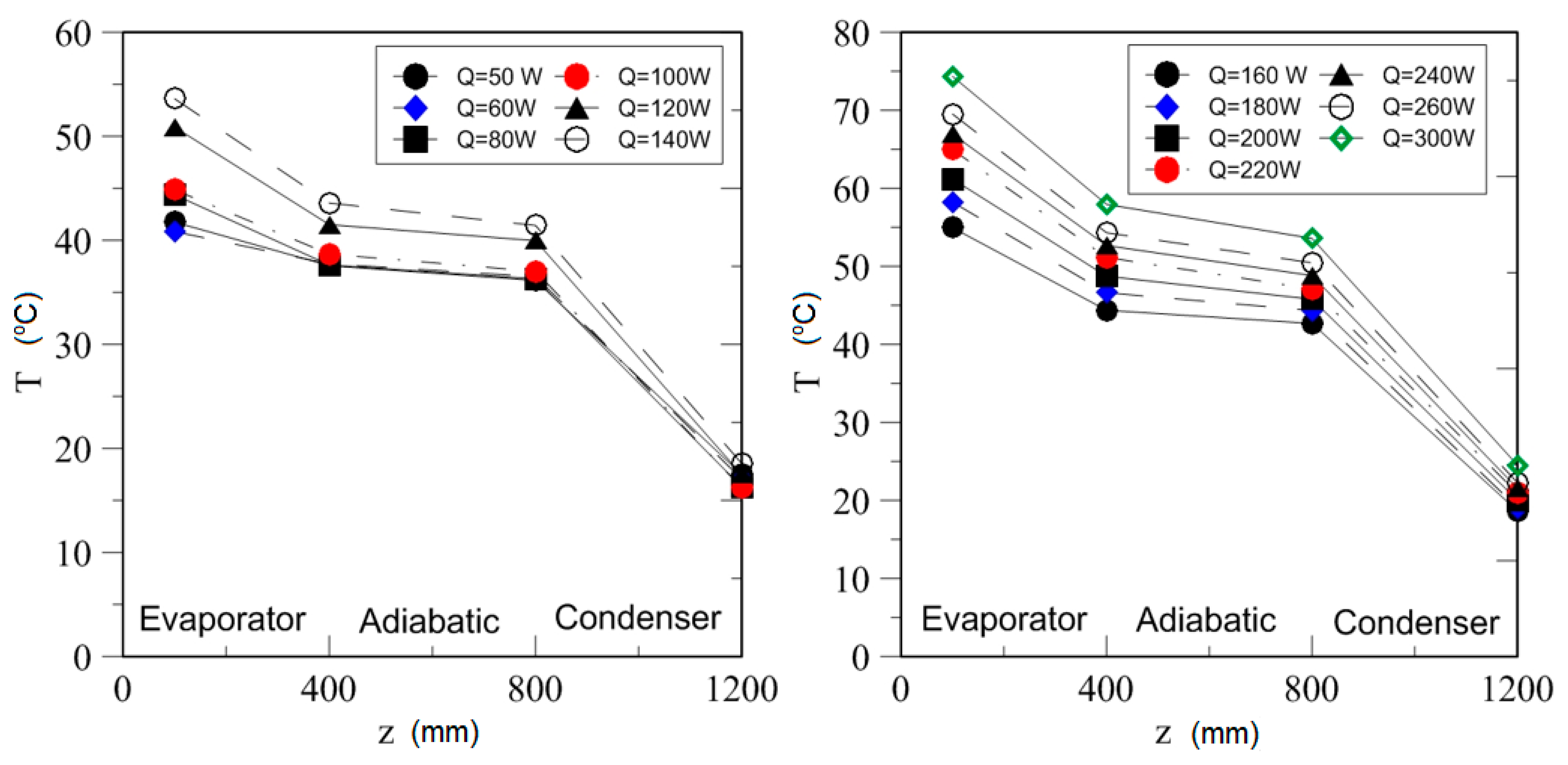 Energies 12 00080 g025
