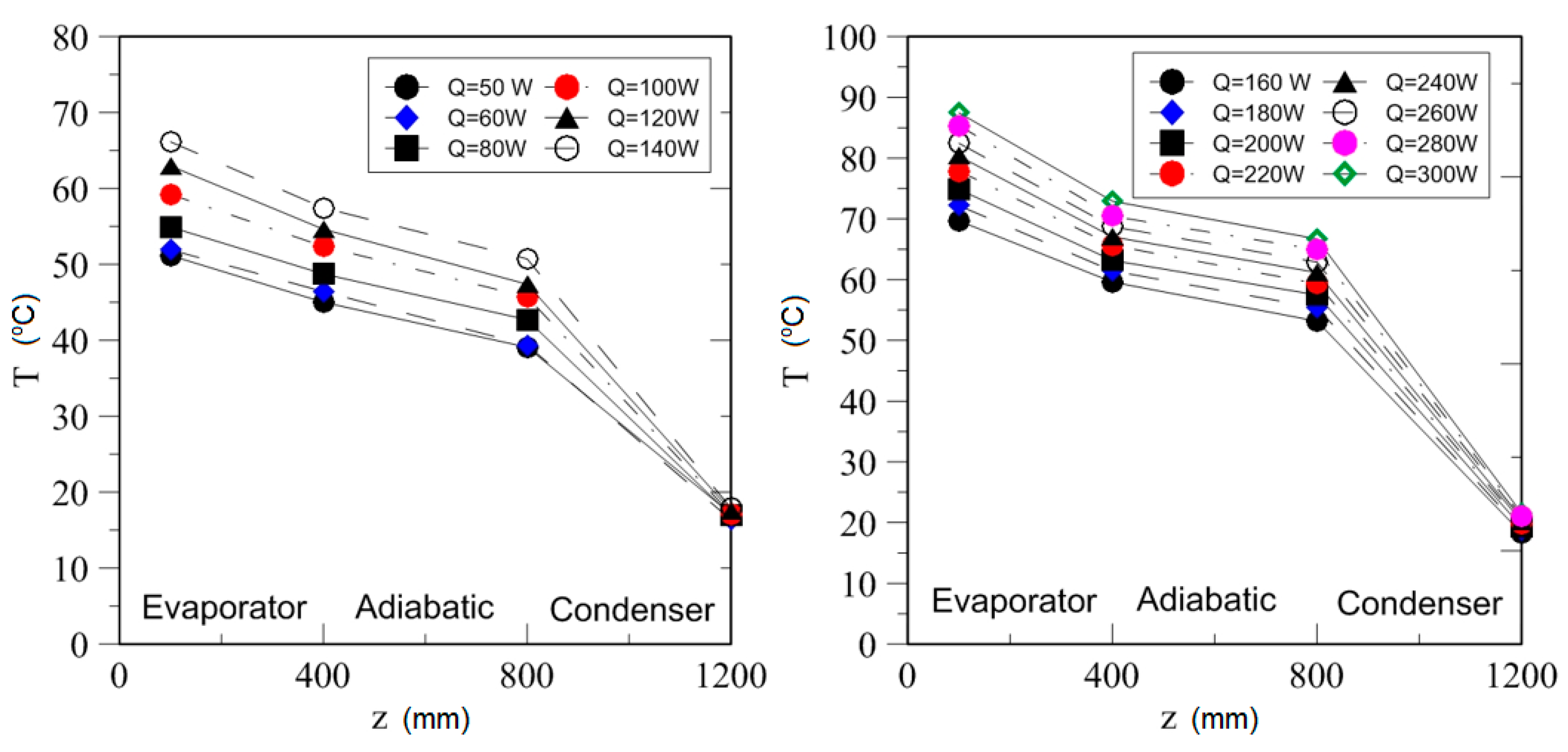 Energies 12 00080 g026